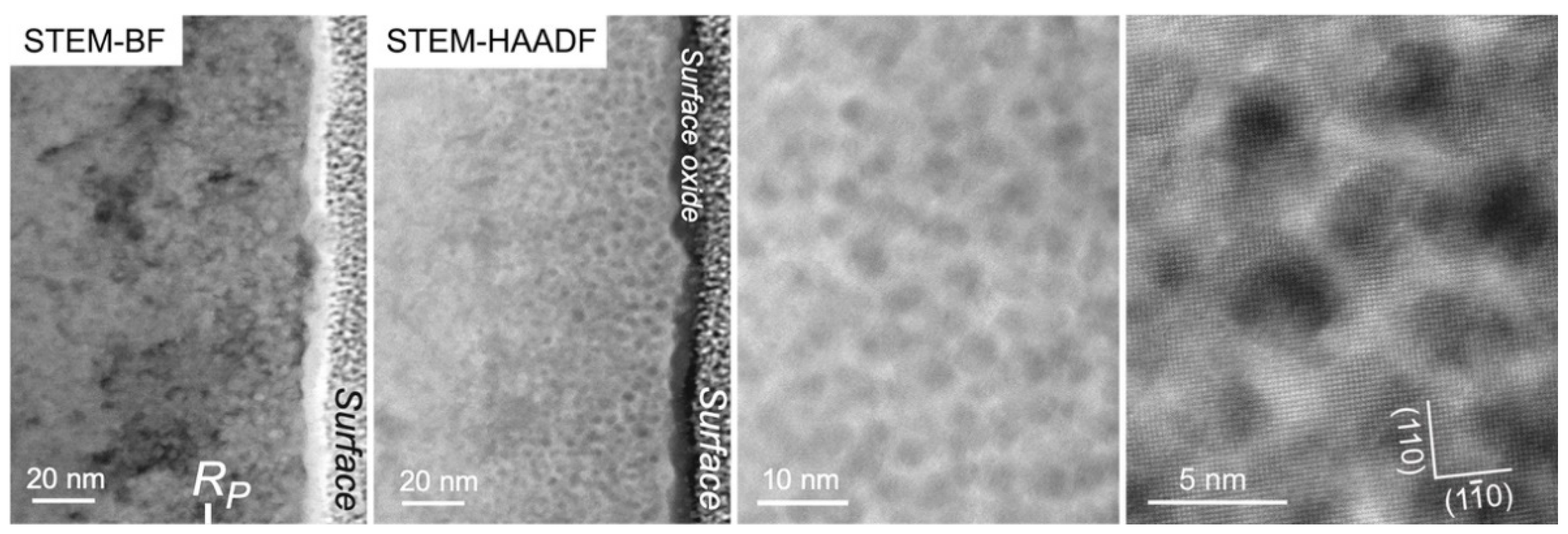 Materials 15 04857 g008 Materials 15 04857 g008