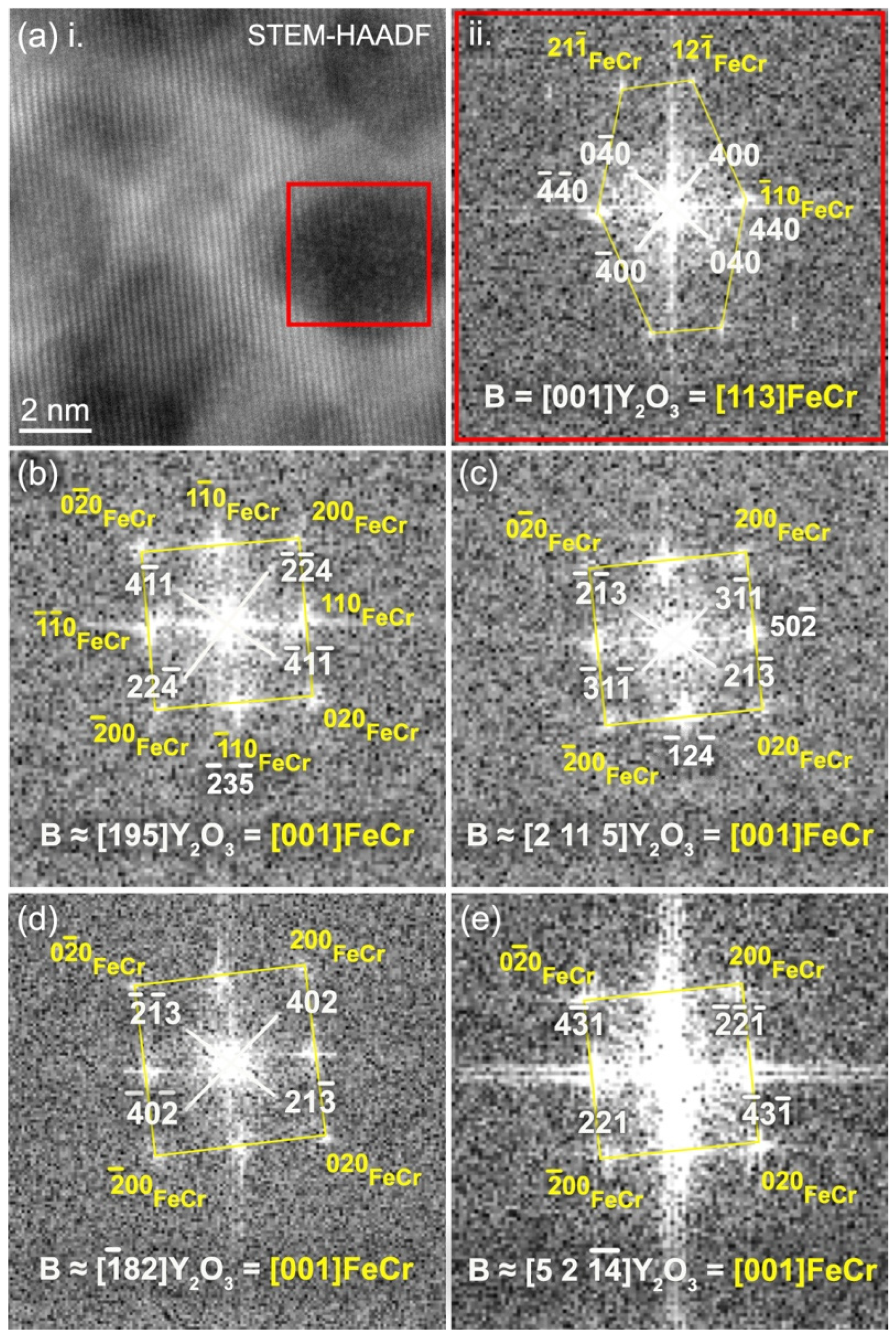 Materials 15 04857 g010 Materials 15 04857 g010