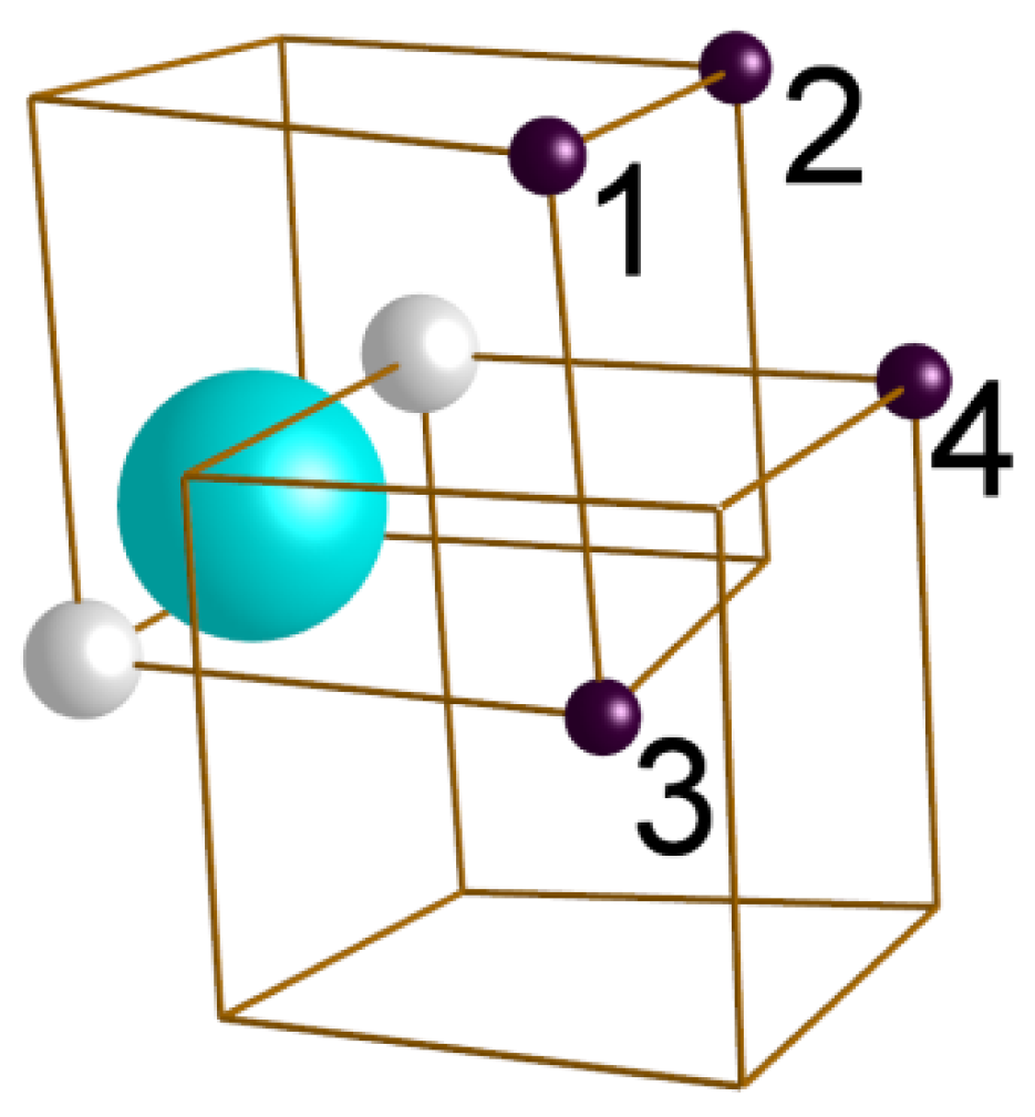 Materials 15 04857 g012 Materials 15 04857 g012