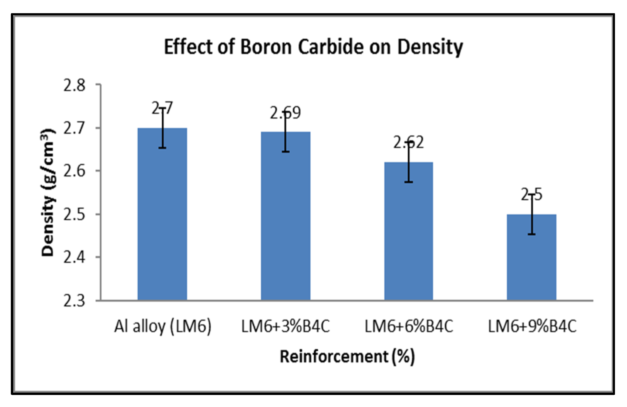 Materials 15 04860 g011