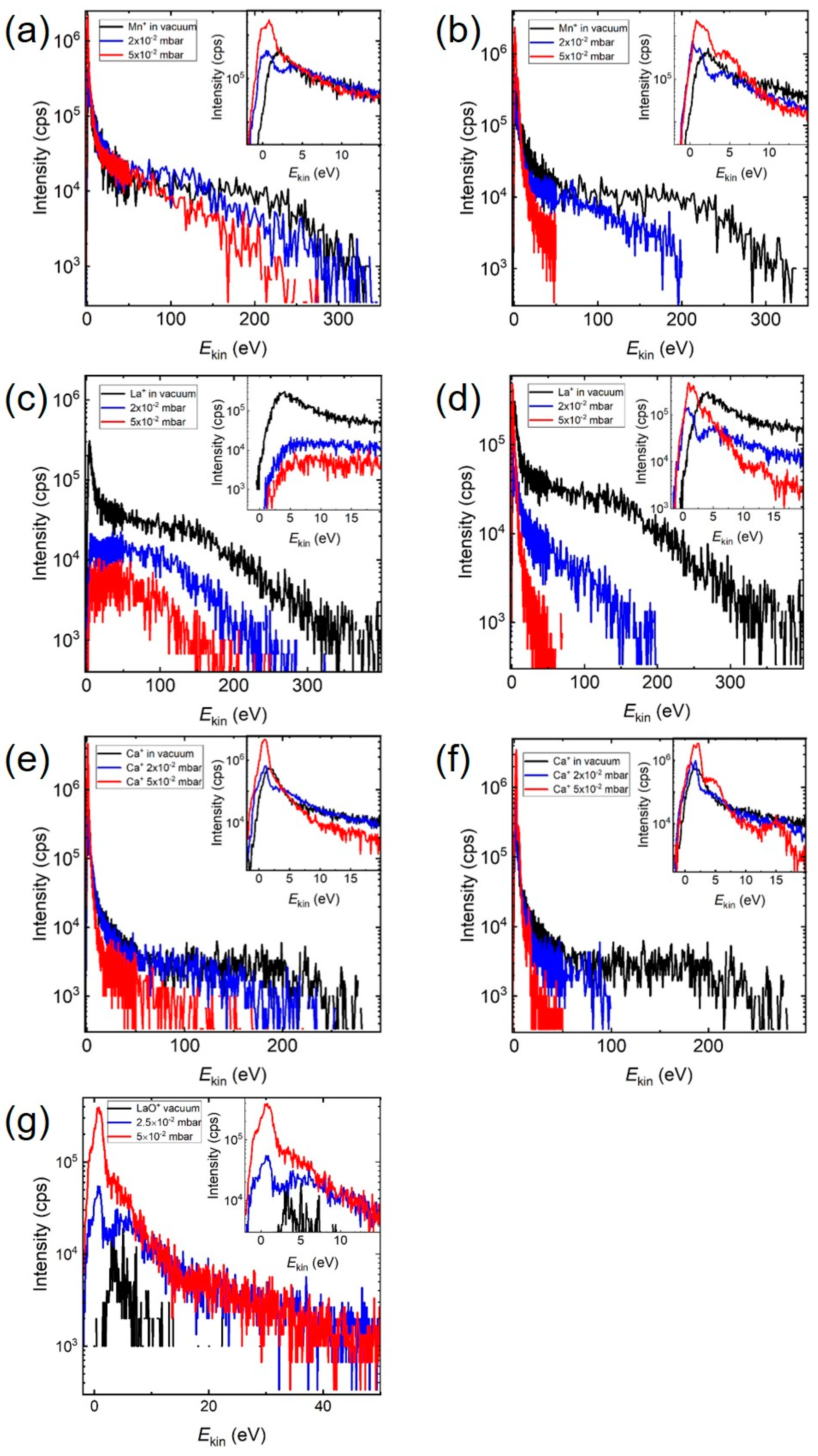 Materials 15 04862 g003 550