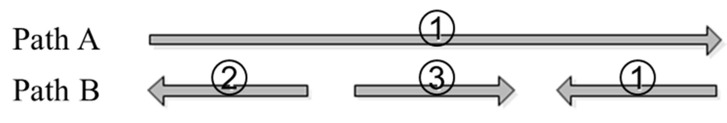 Materials 15 04867 g007