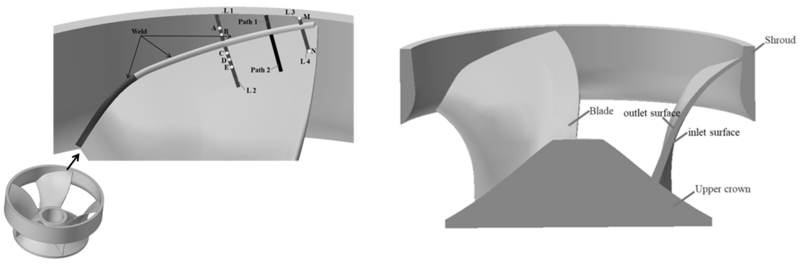 Materials 15 04867 g008