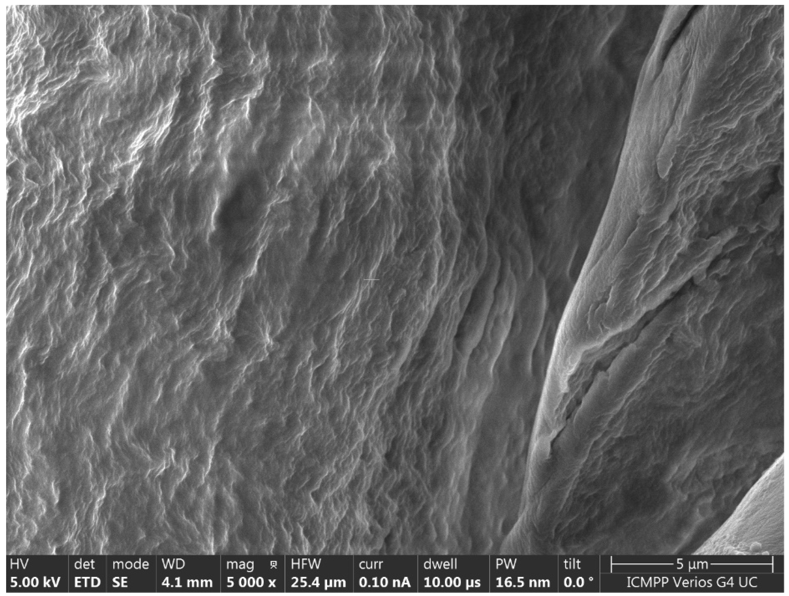 Materials 15 04868 g004 550