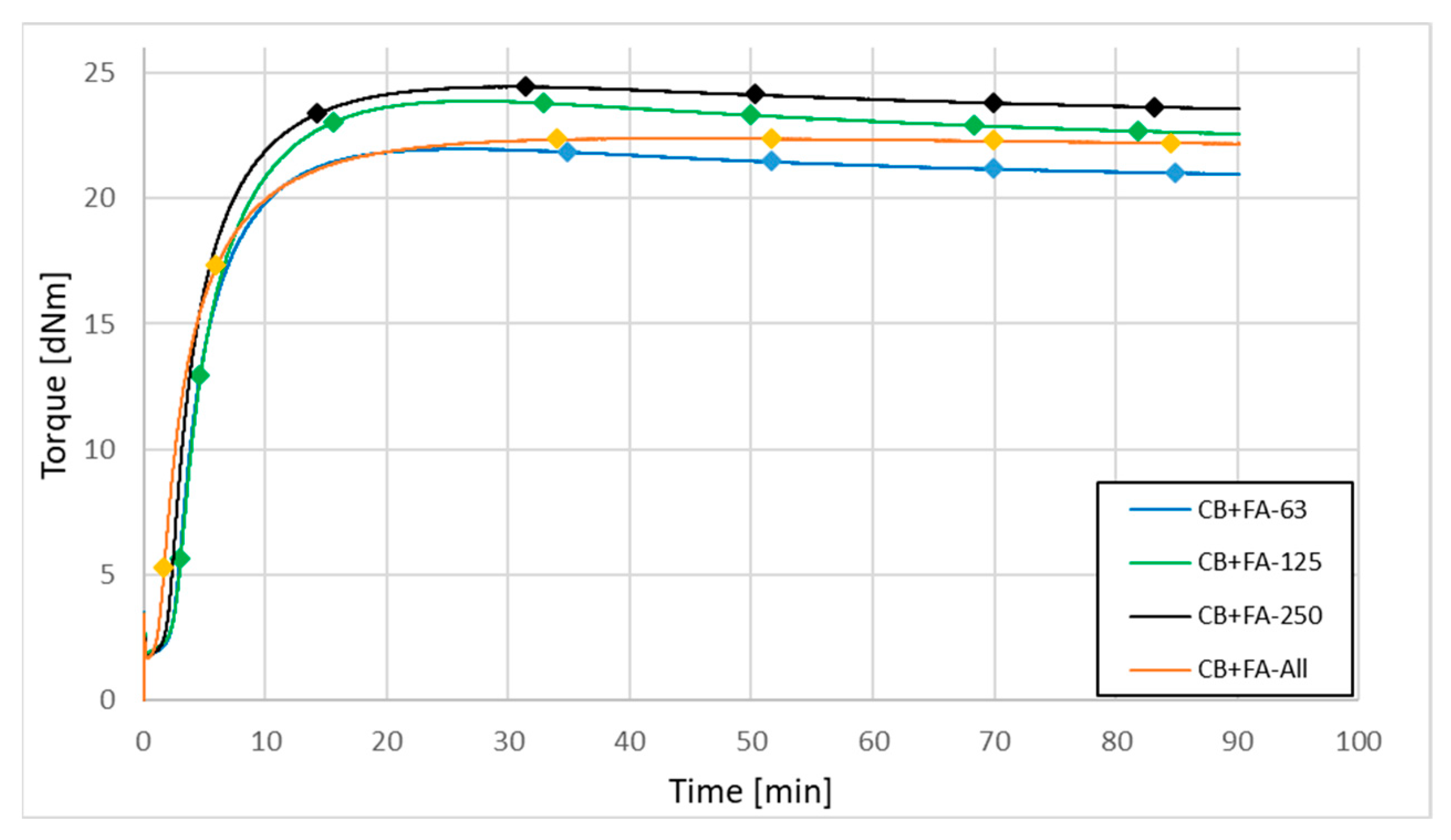 Materials 15 04869 g006