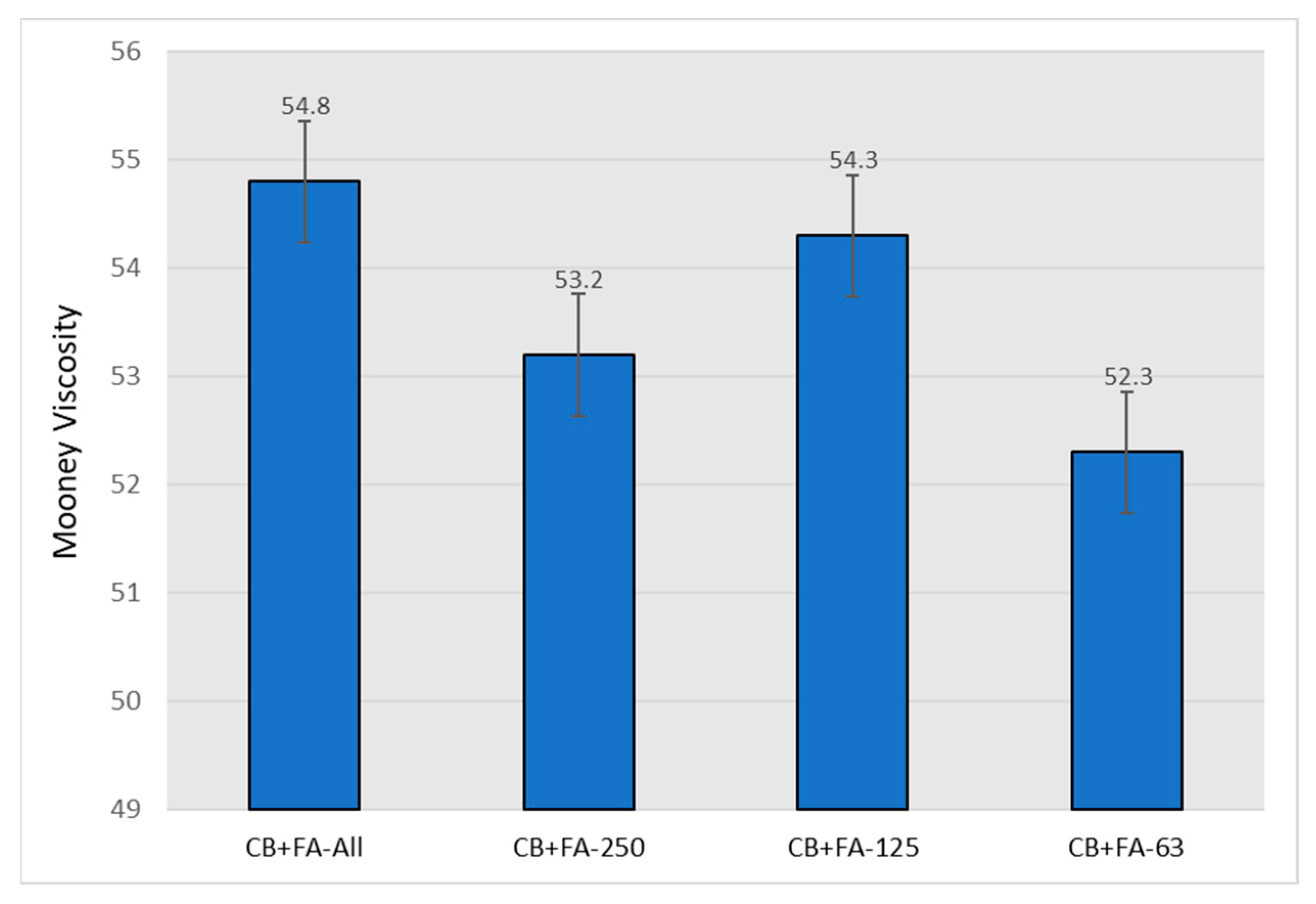 Materials 15 04869 g007