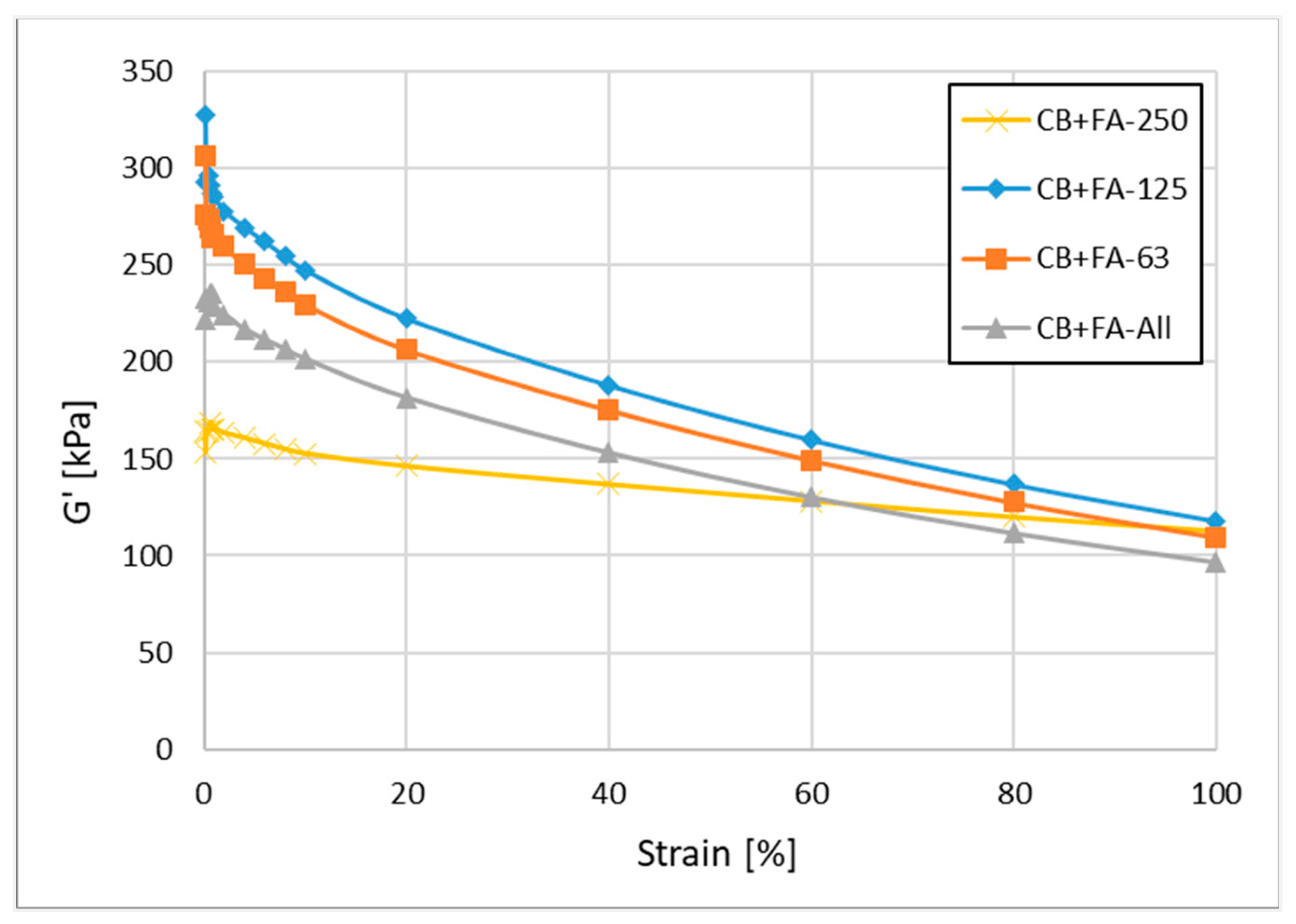 Materials 15 04869 g009