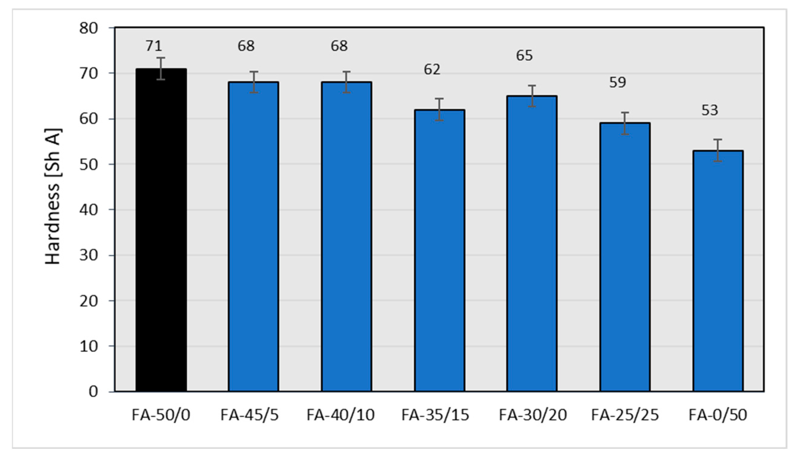 Materials 15 04869 g010