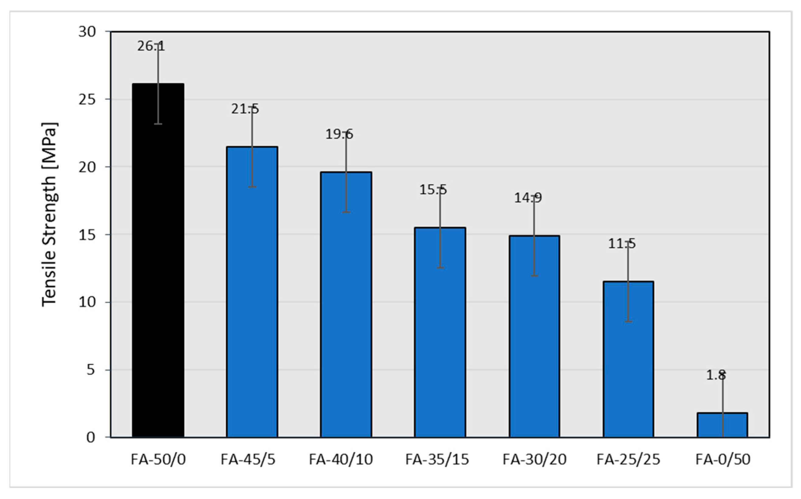 Materials 15 04869 g011