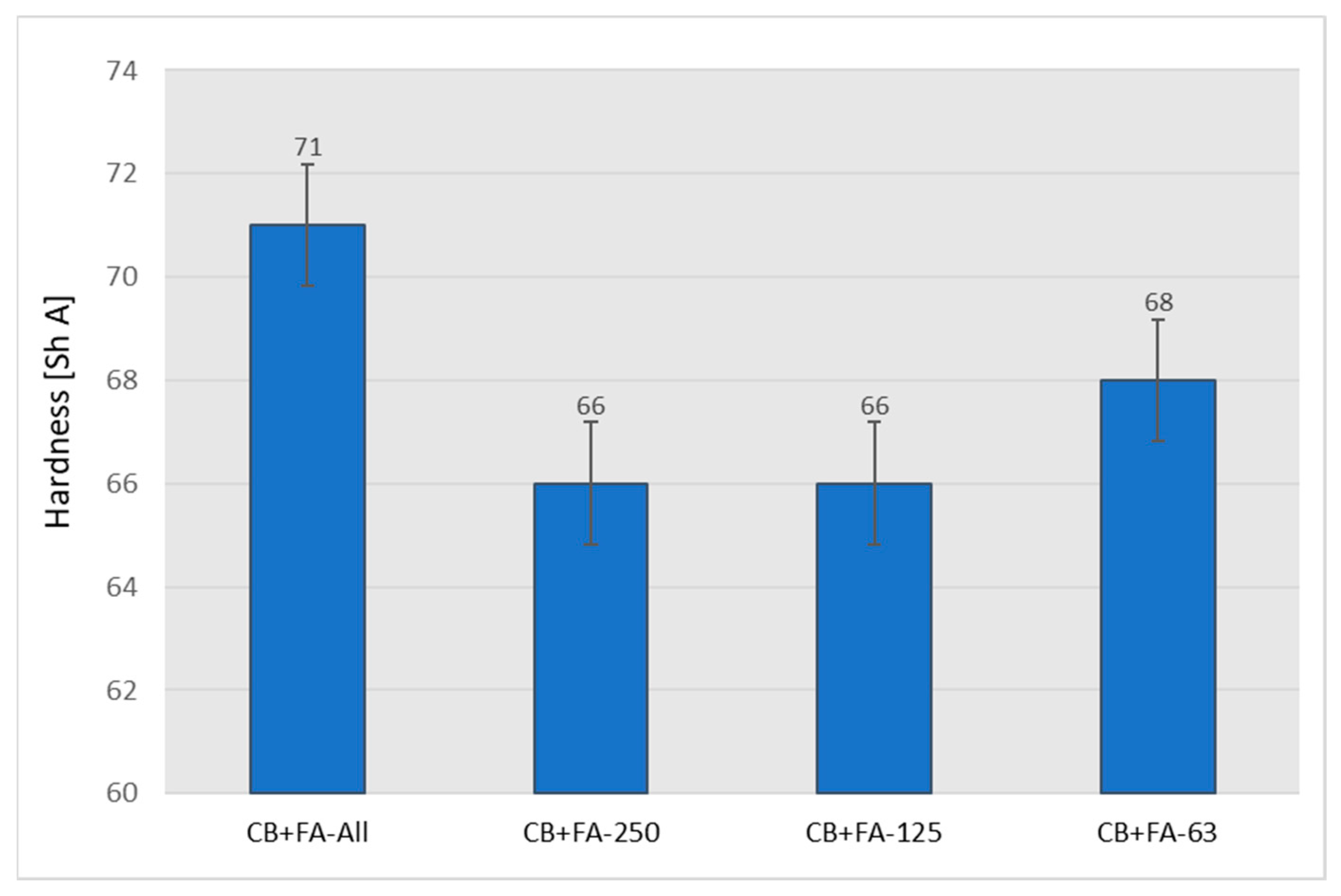 Materials 15 04869 g013