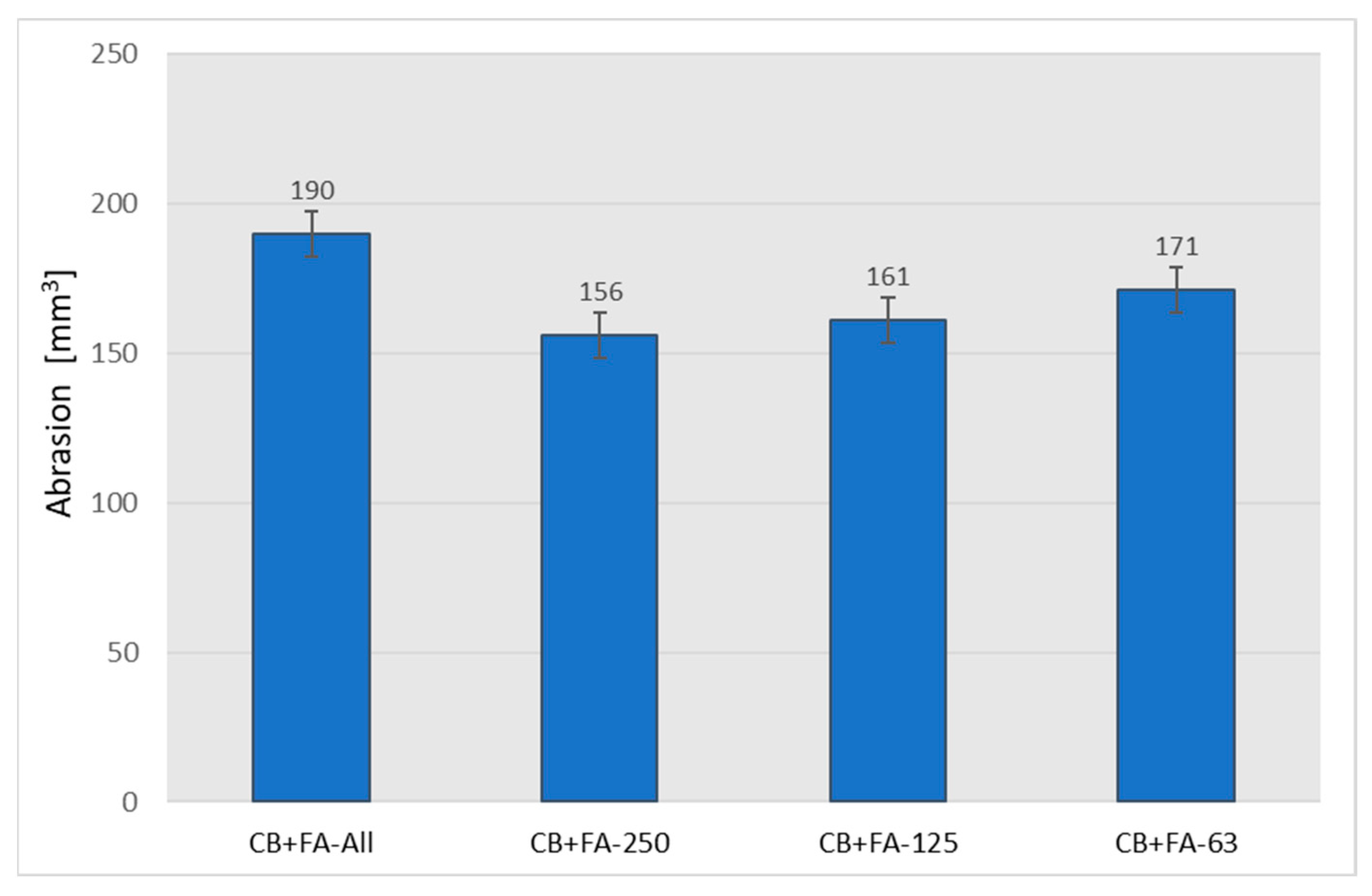 Materials 15 04869 g016