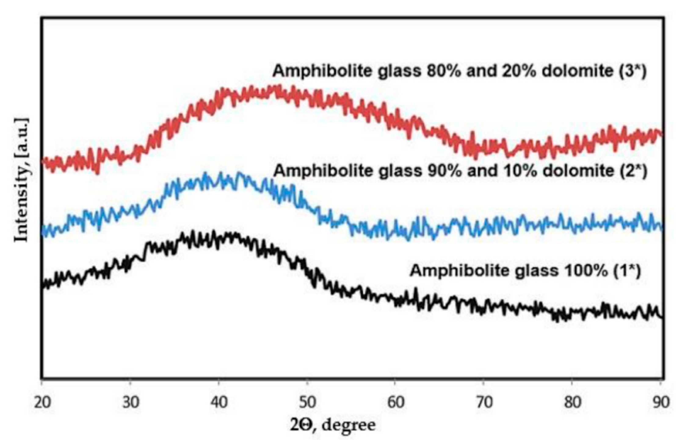 Materials 15 04870 g002