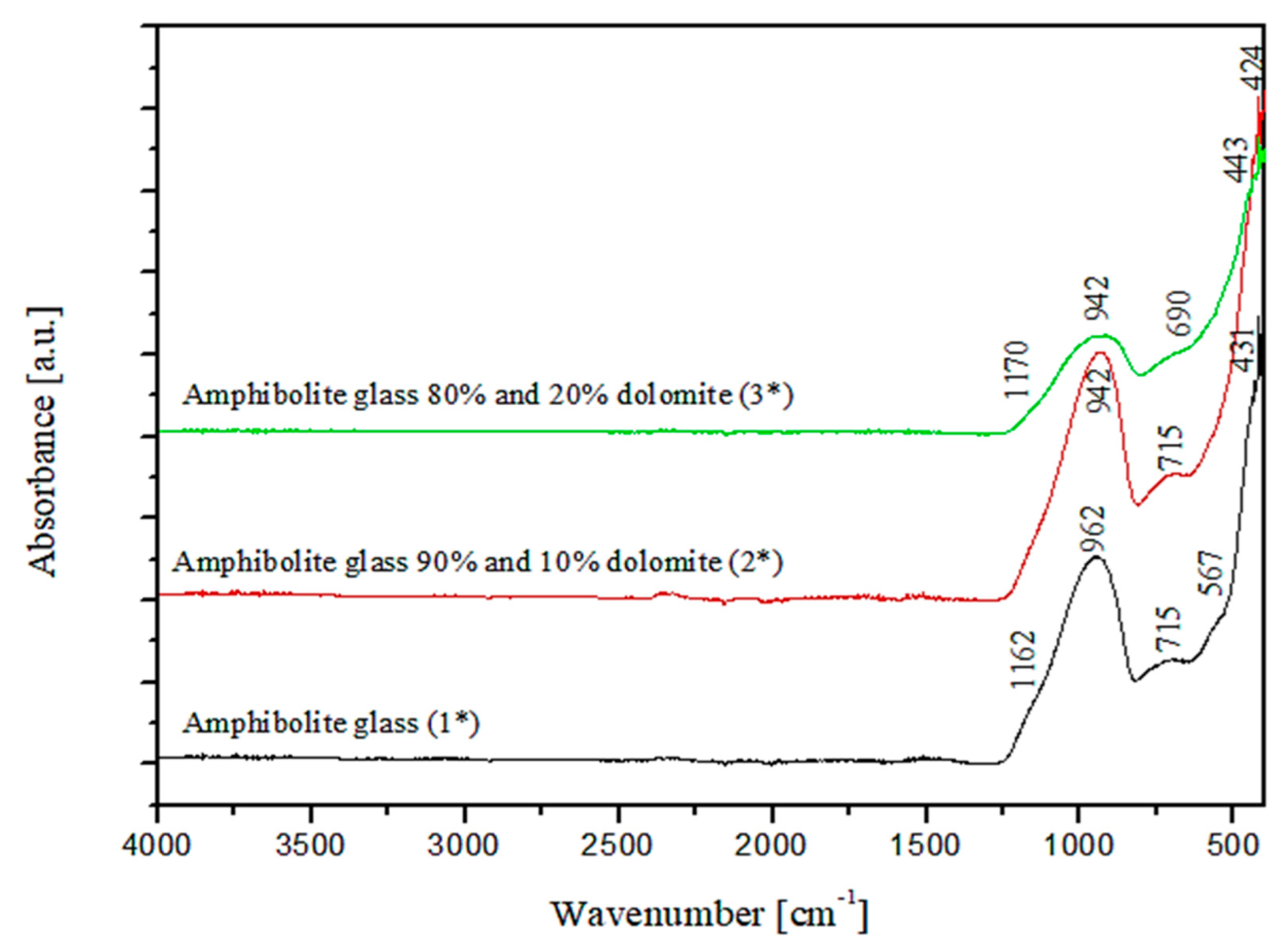 Materials 15 04870 g003