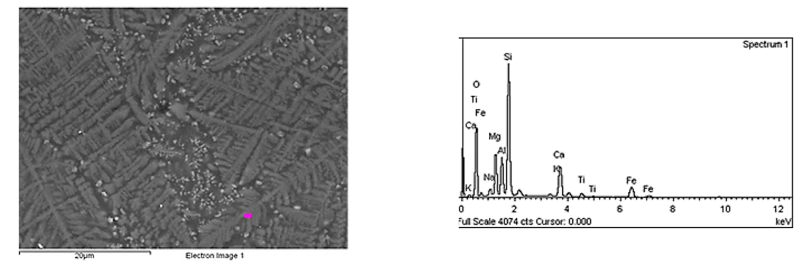 Materials 15 04870 g009