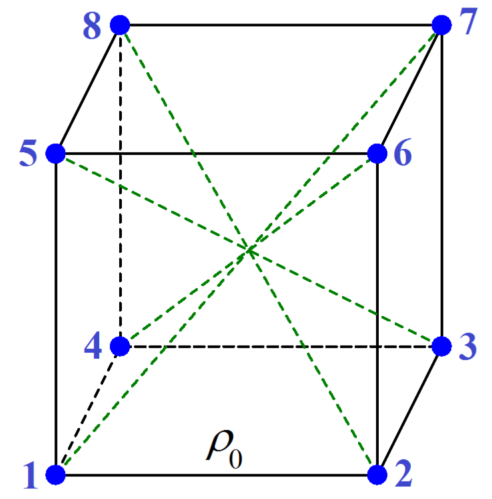 Materials 15 04871 g001