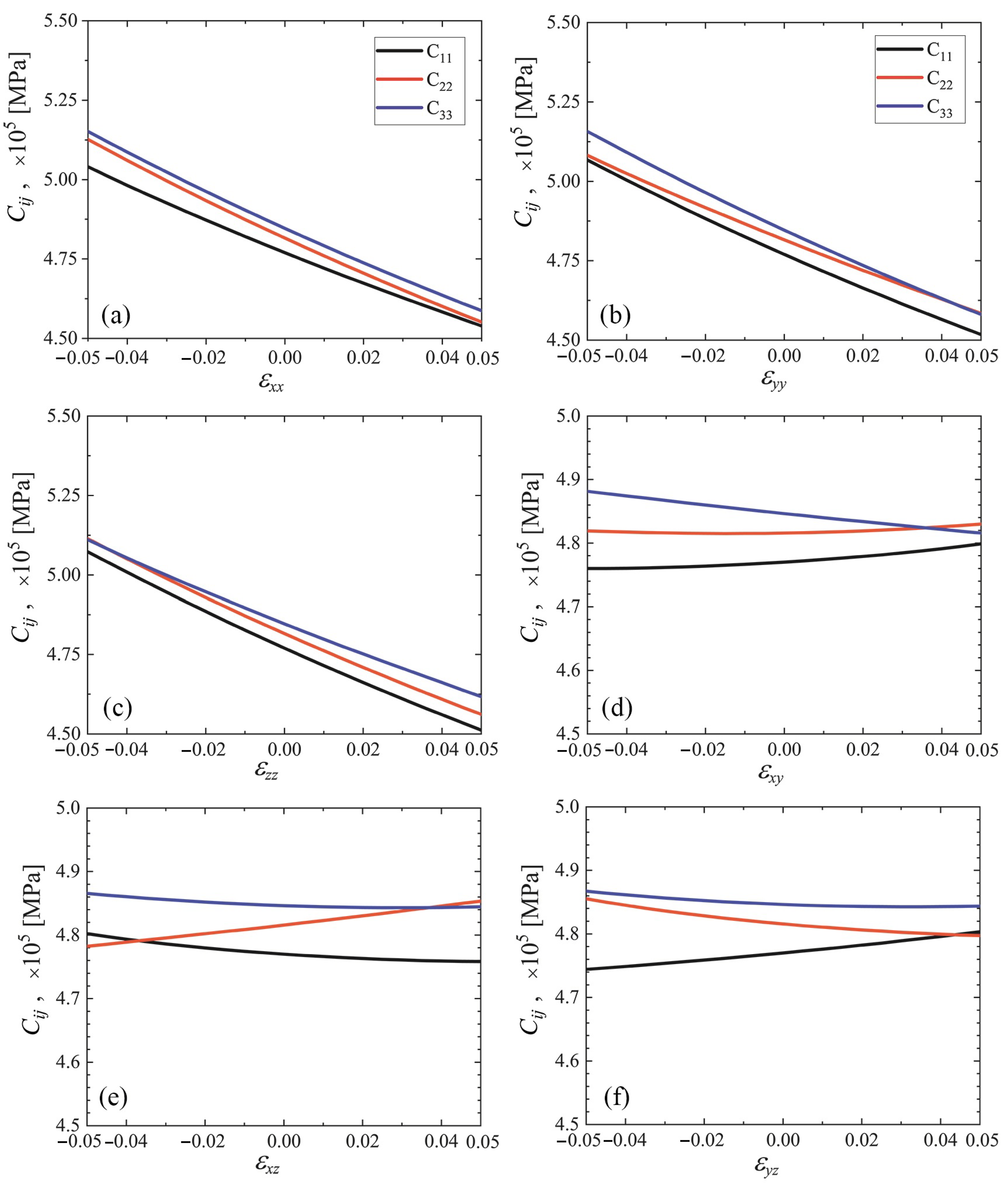 Materials 15 04871 g008