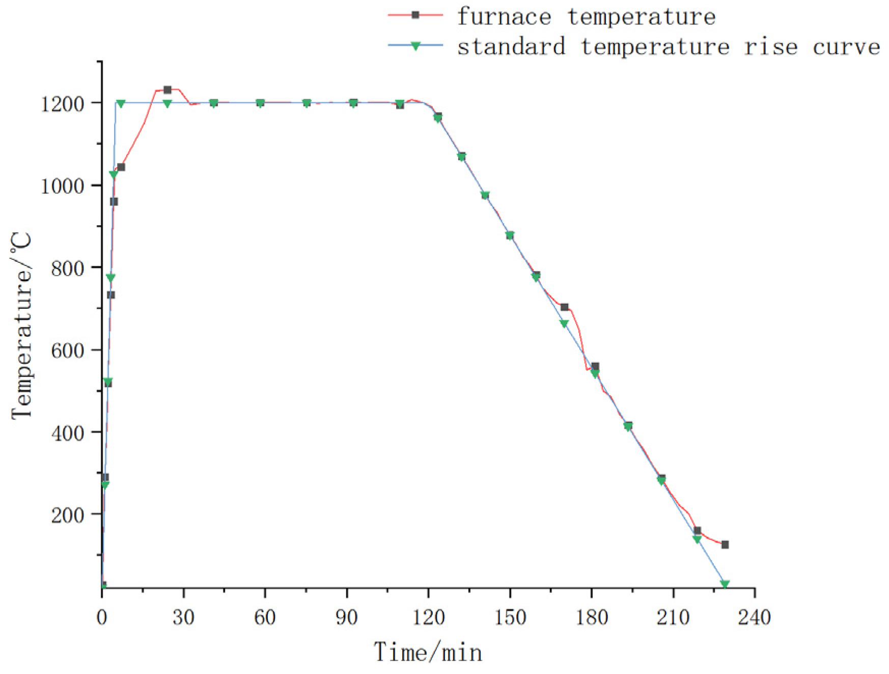 Materials 15 04872 g006