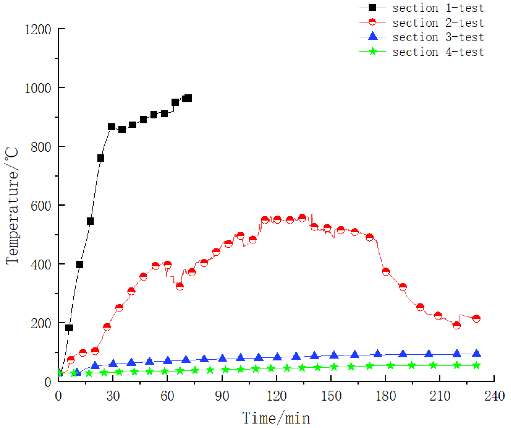 Materials 15 04872 g008