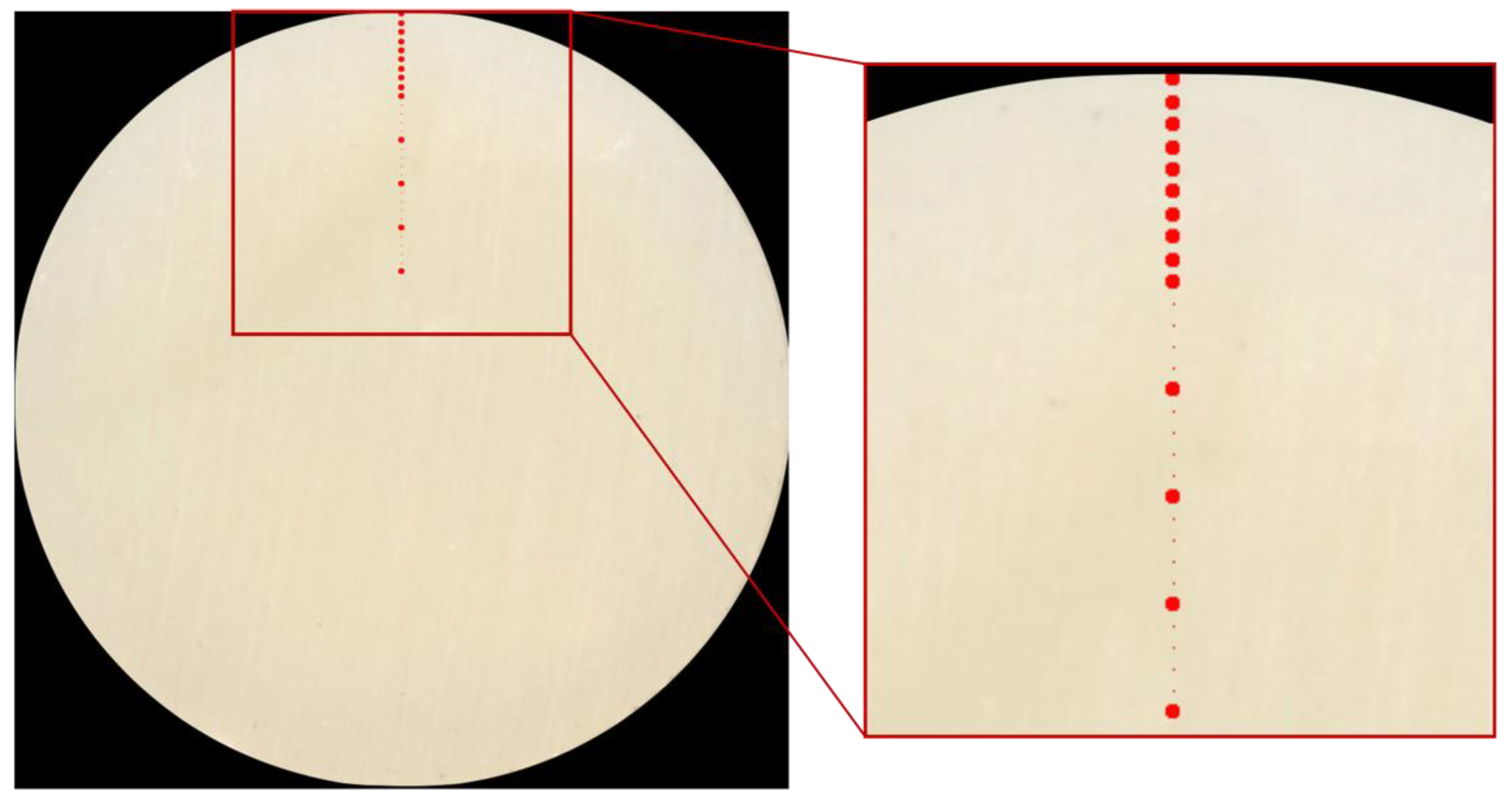 Materials 15 04874 g003 550