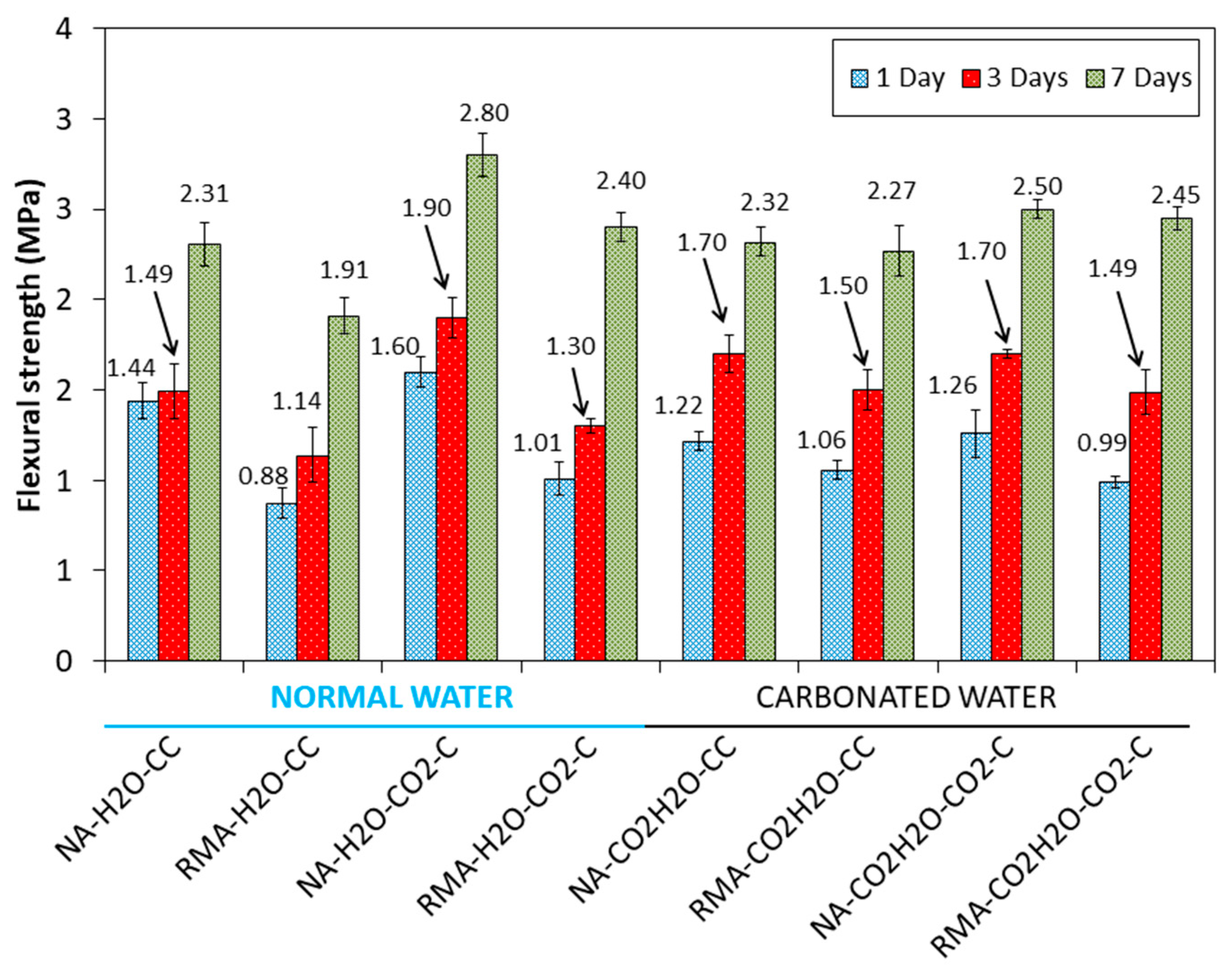 Materials 15 04876 g004