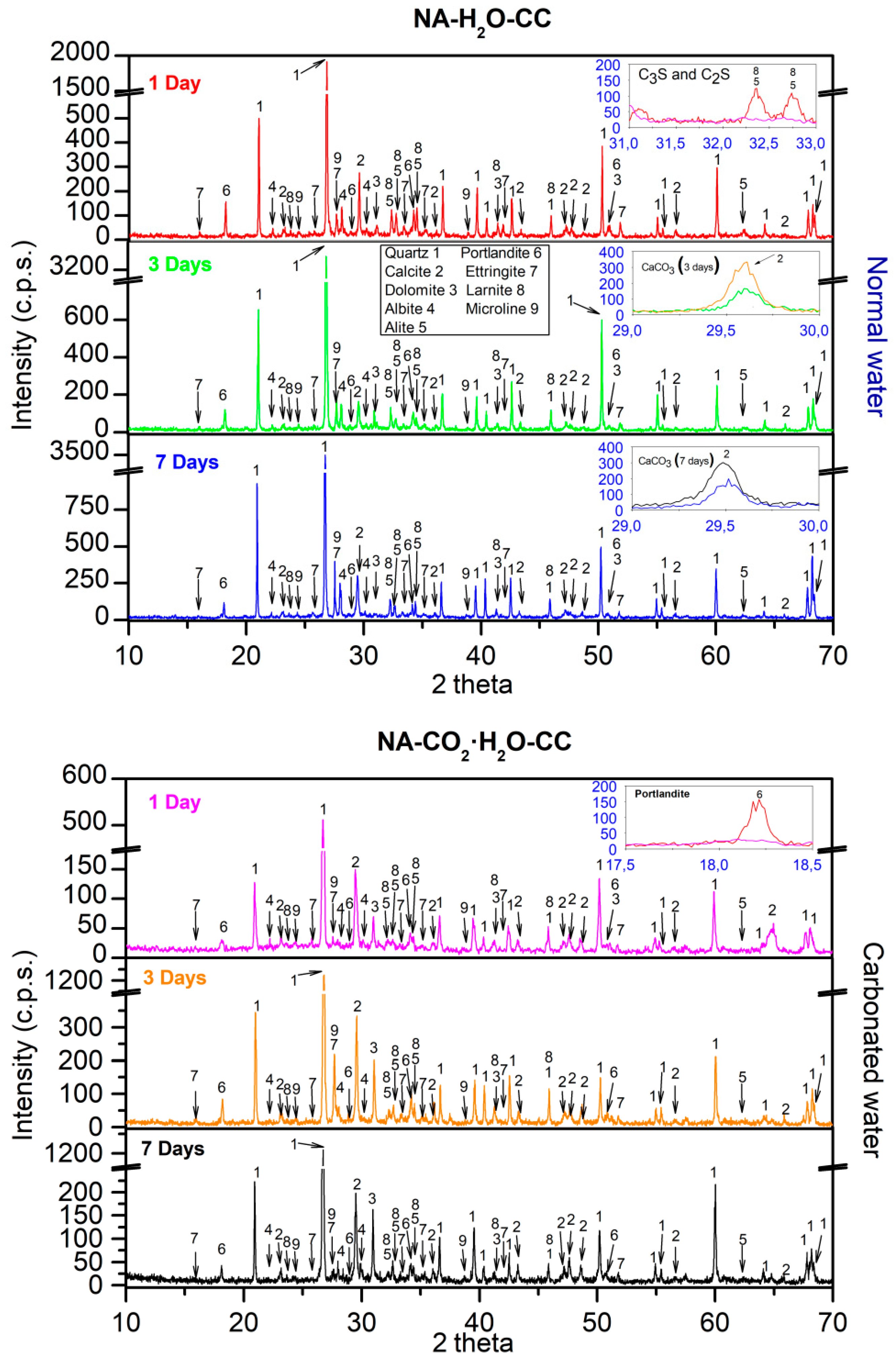 Materials 15 04876 g006