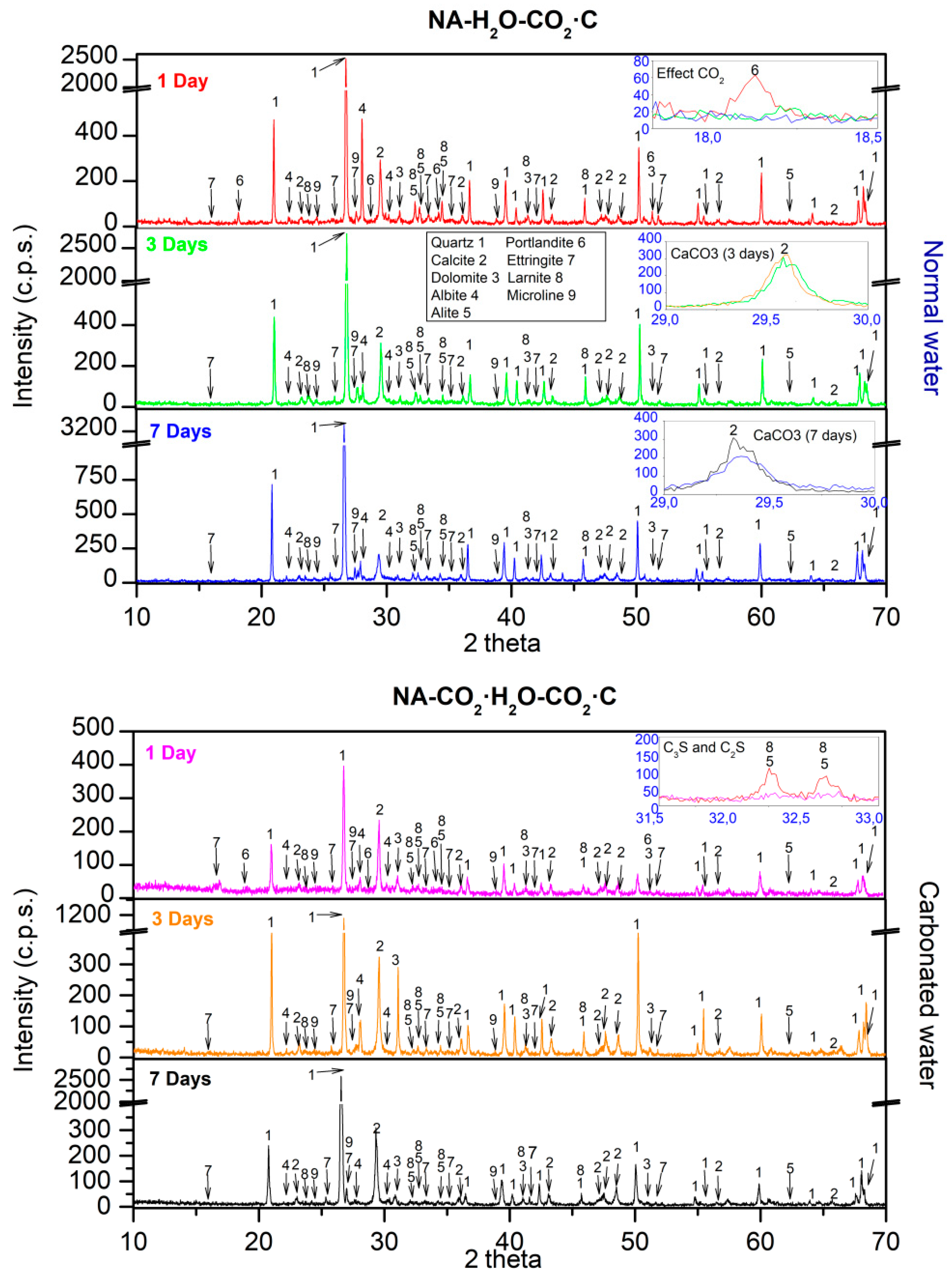 Materials 15 04876 g008