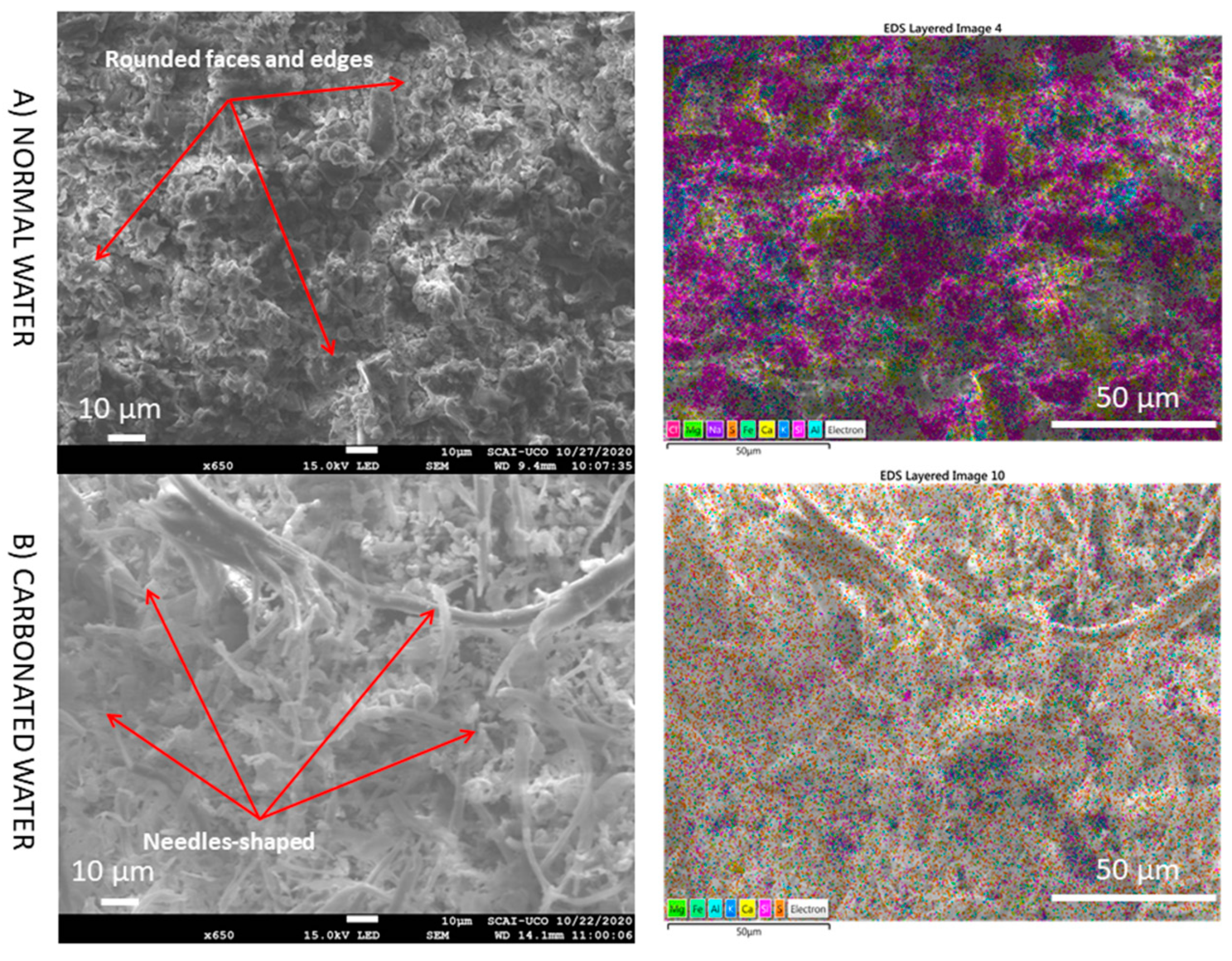 Materials 15 04876 g011