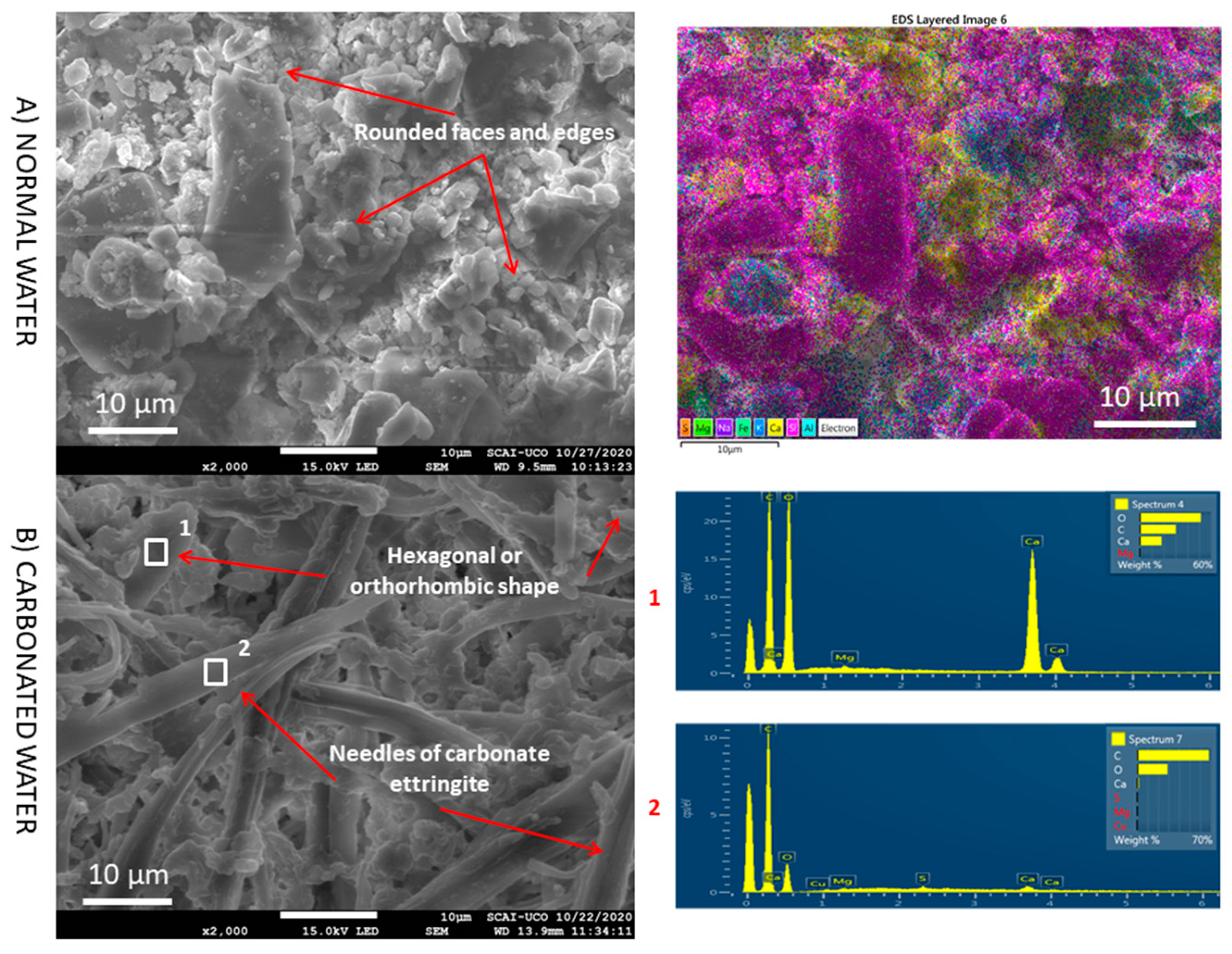 Materials 15 04876 g012
