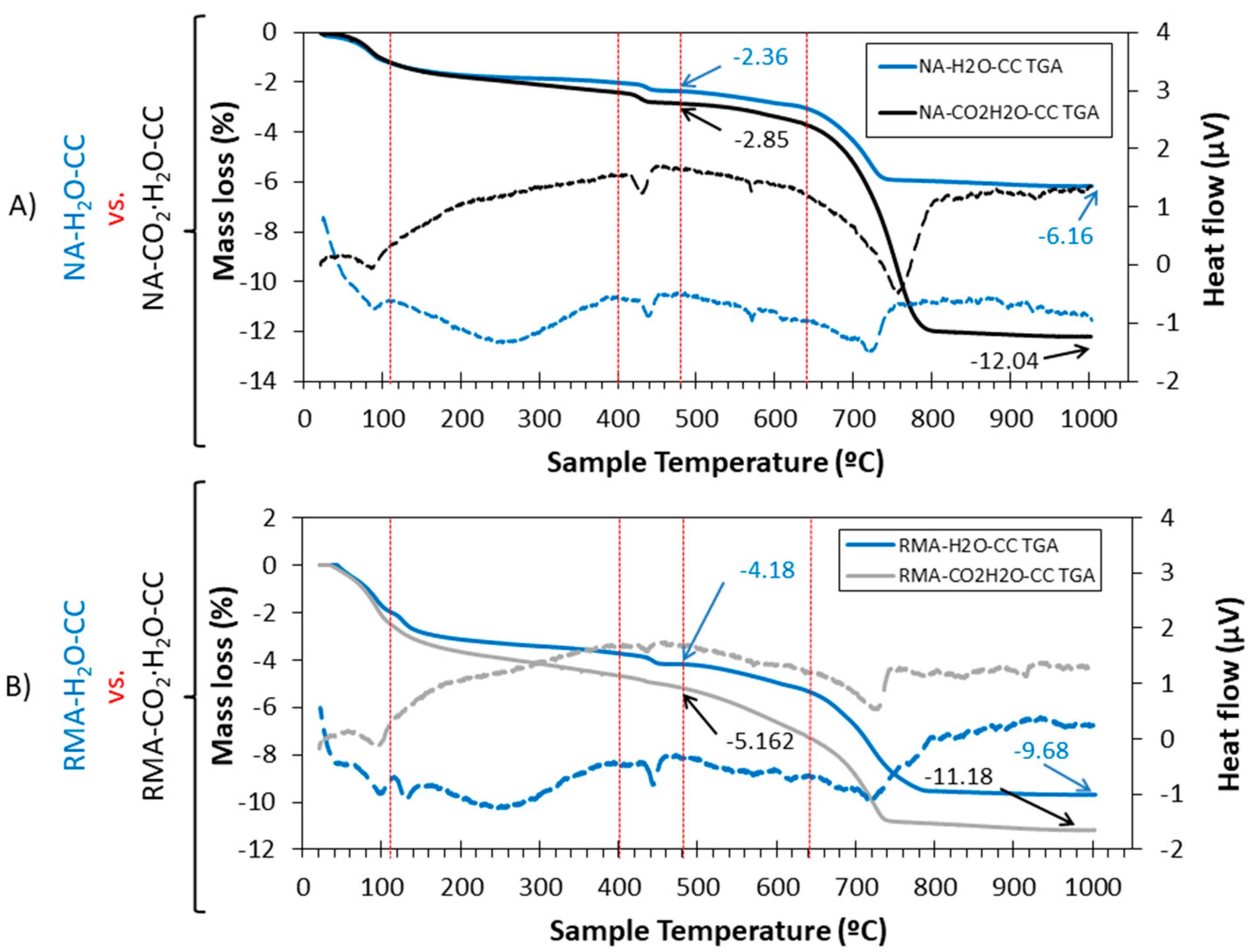Materials 15 04876 g017
