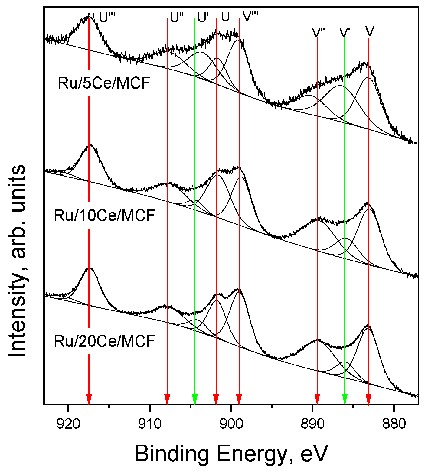 Materials 15 04877 g002