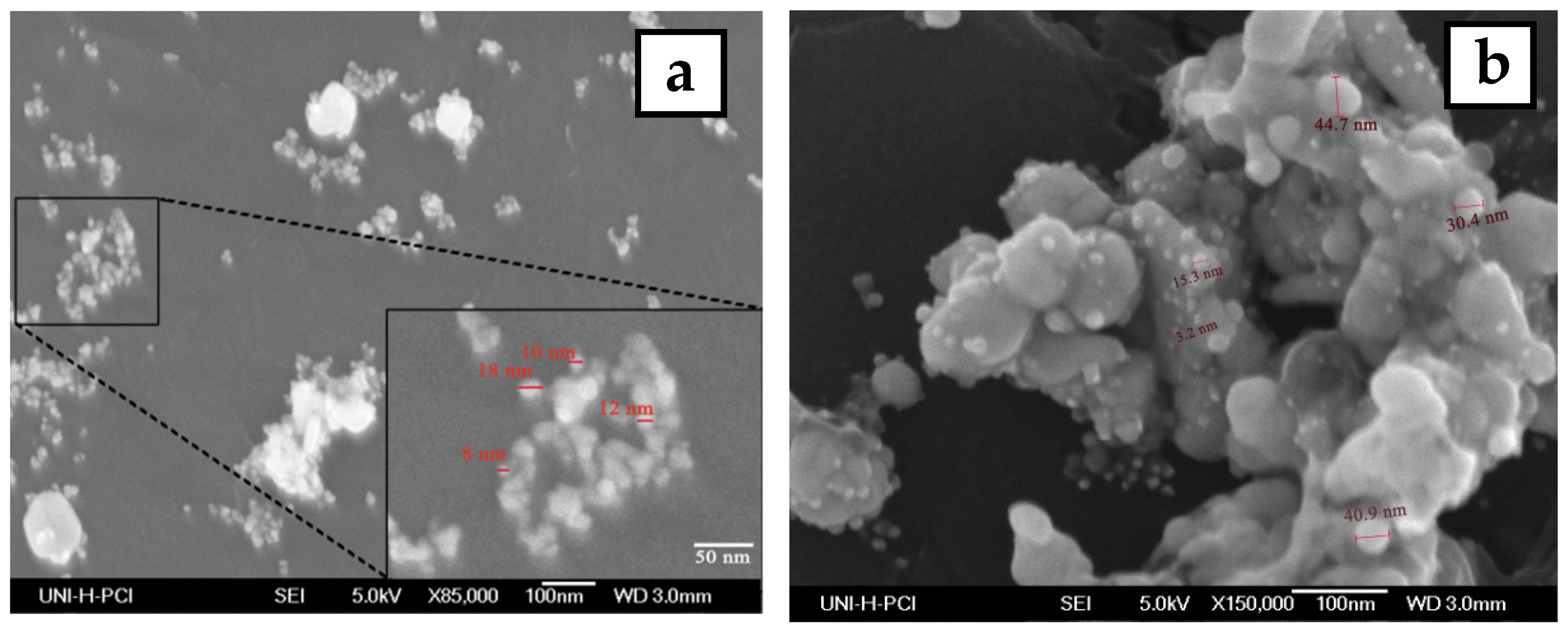 Materials 15 04880 g006a