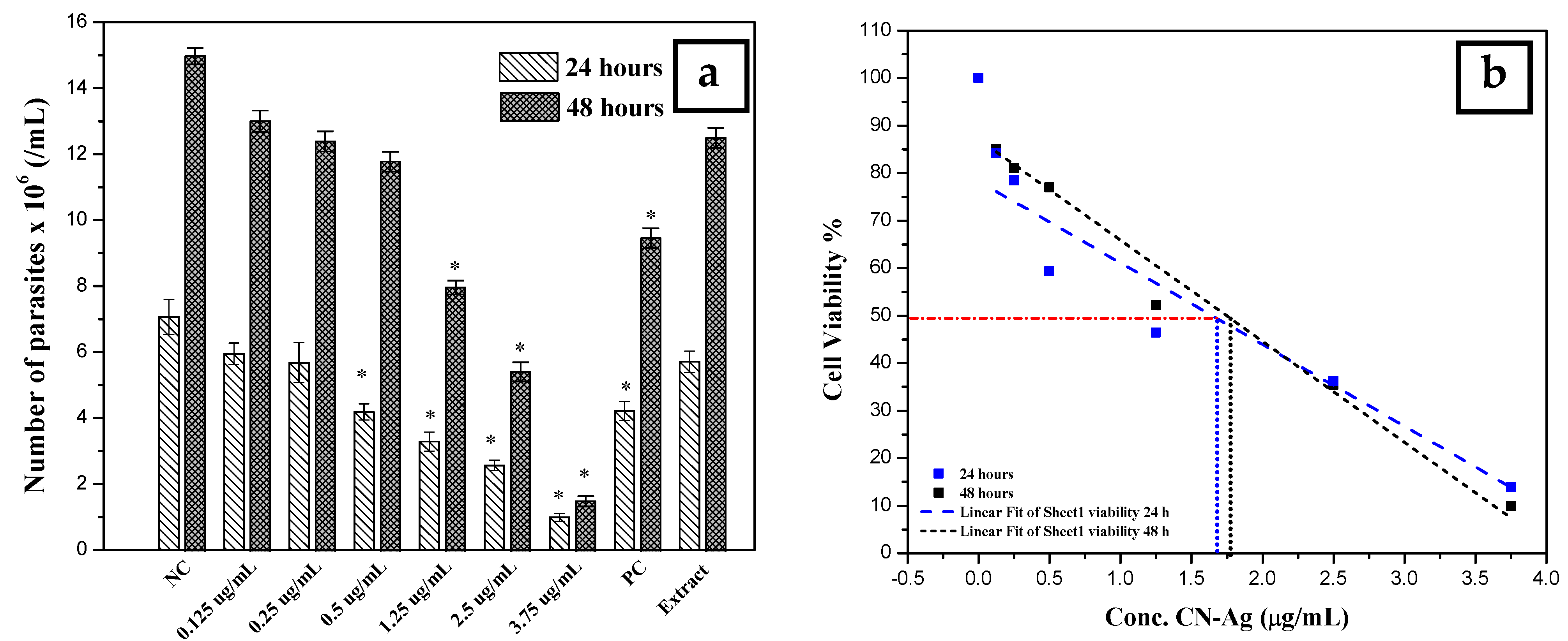 Materials 15 04880 g010