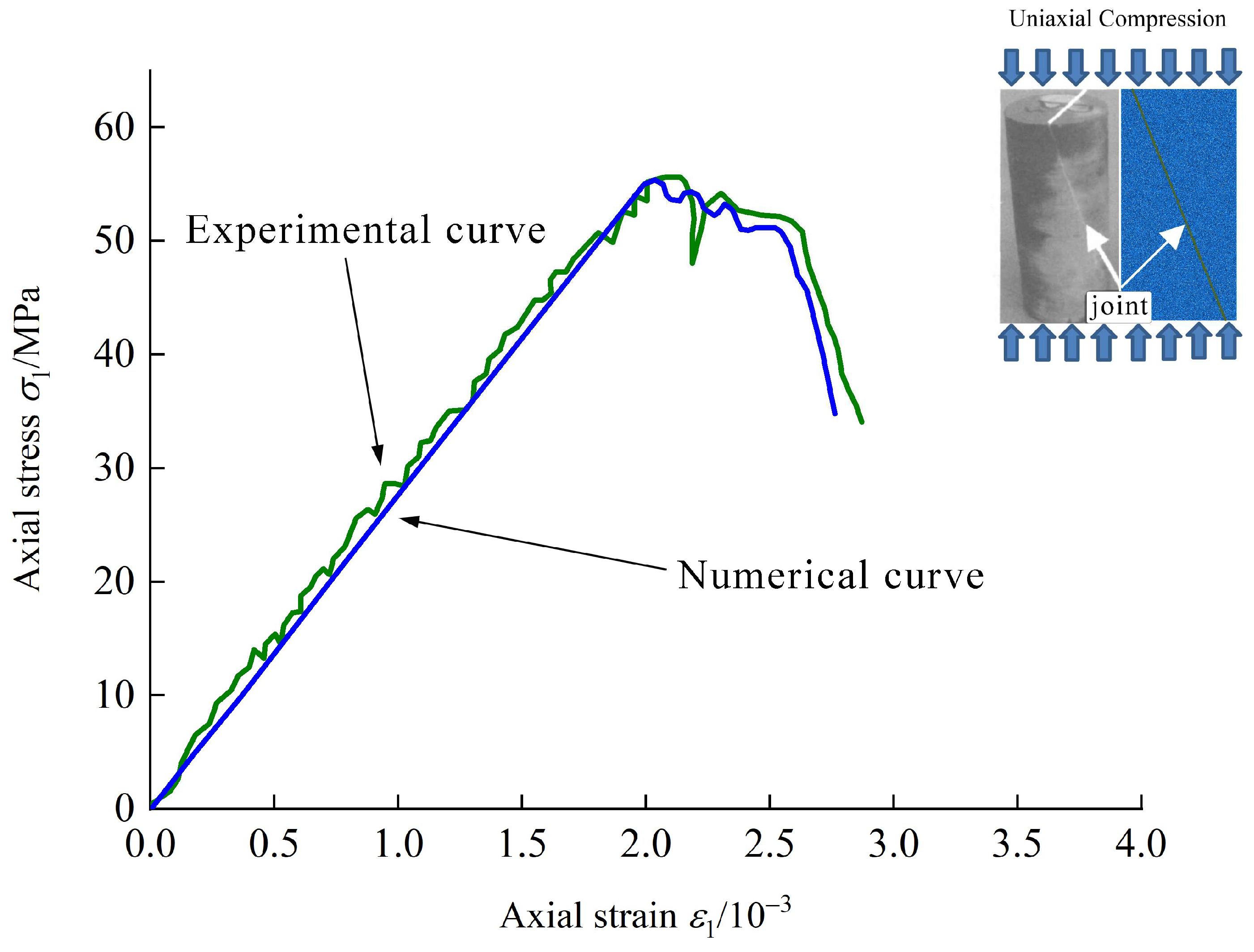 Materials 15 04881 g007 550