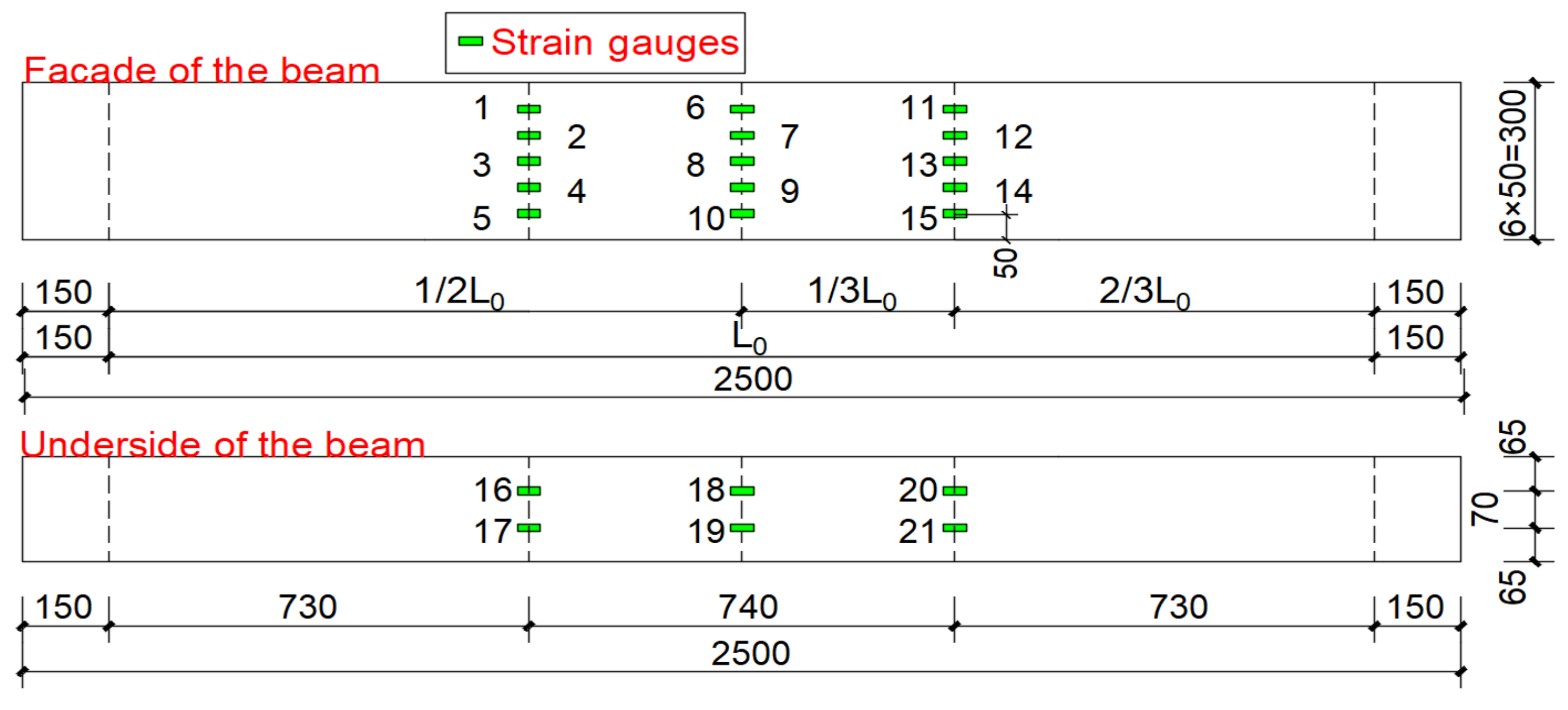 Materials 15 04882 g004