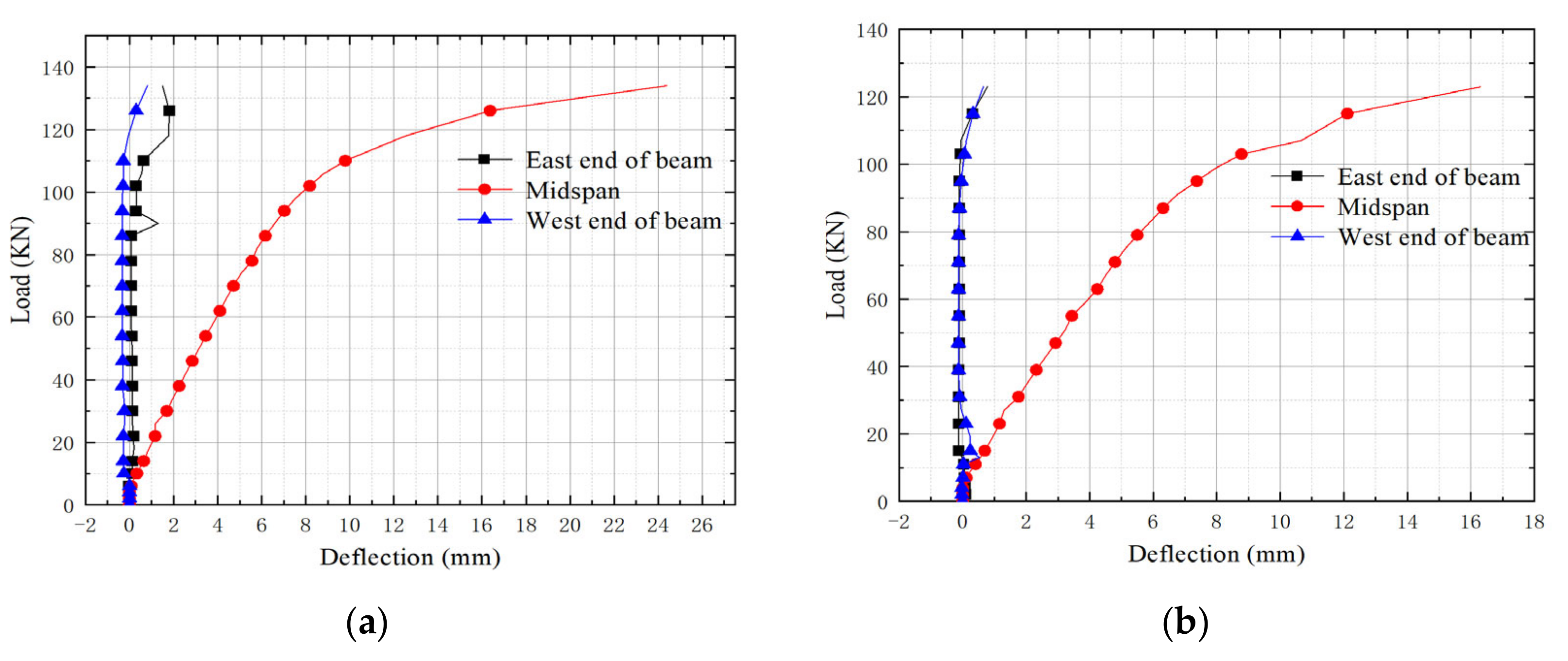 Materials 15 04882 g007a
