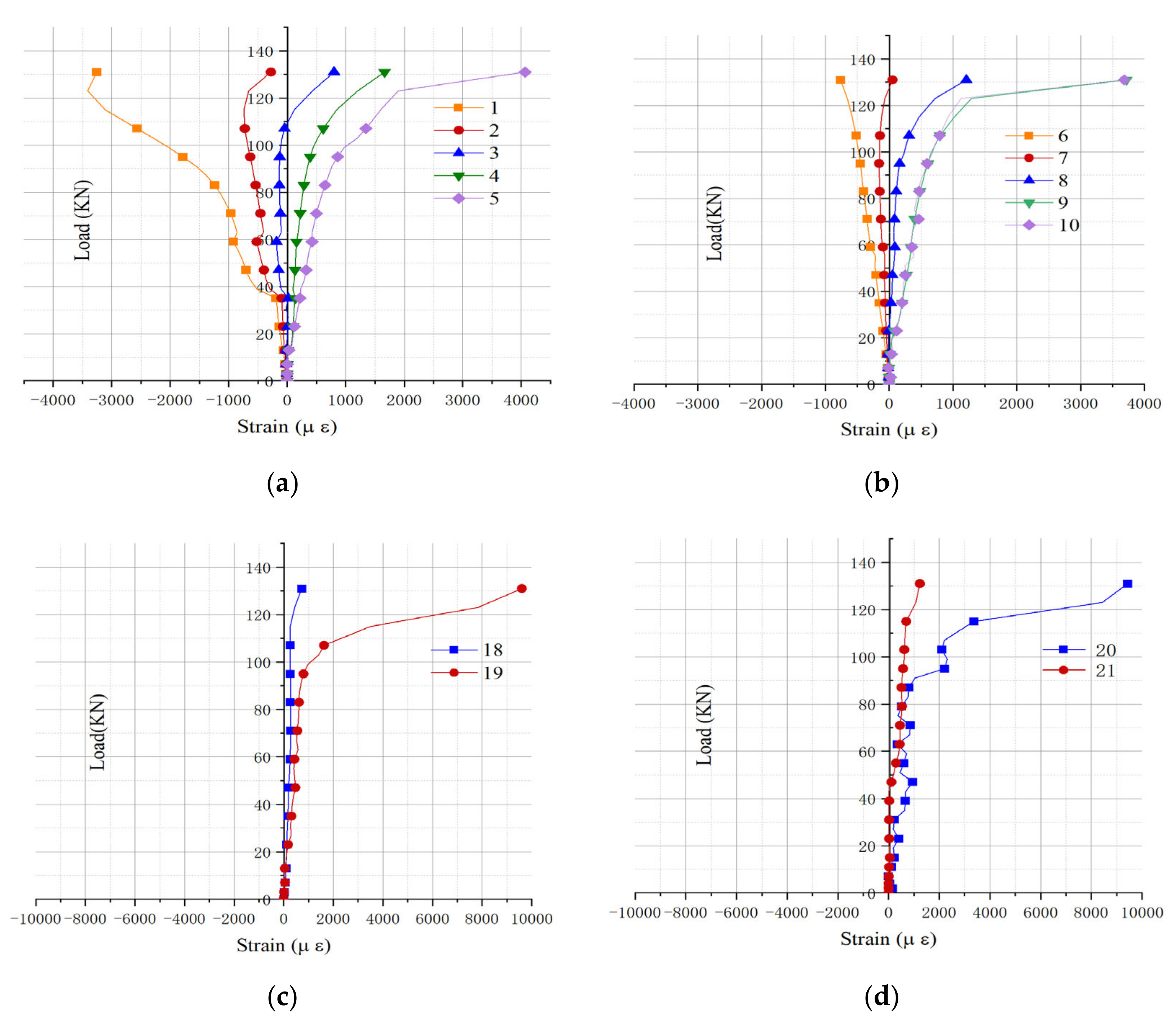 Materials 15 04882 g009