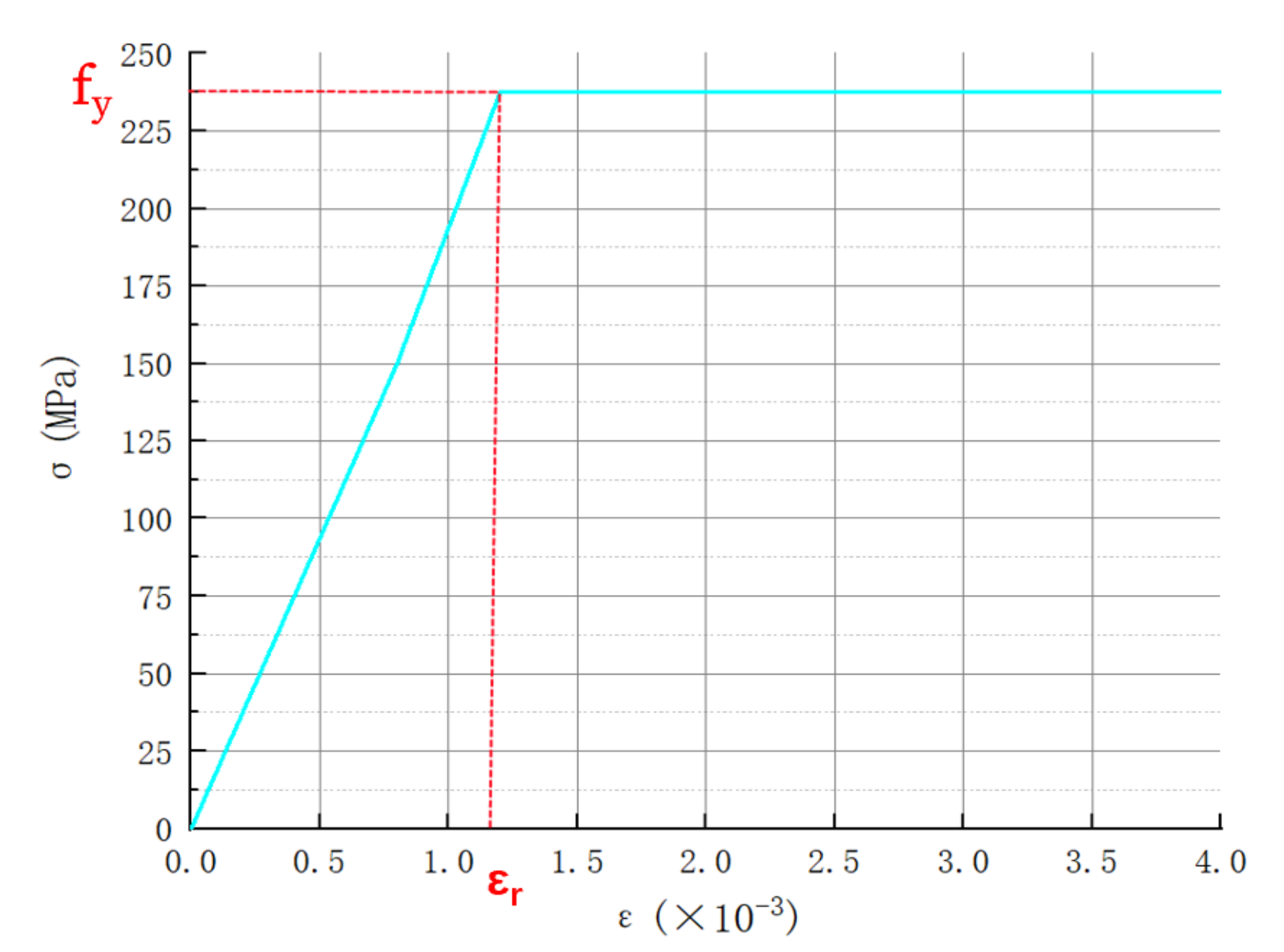 Materials 15 04882 g010