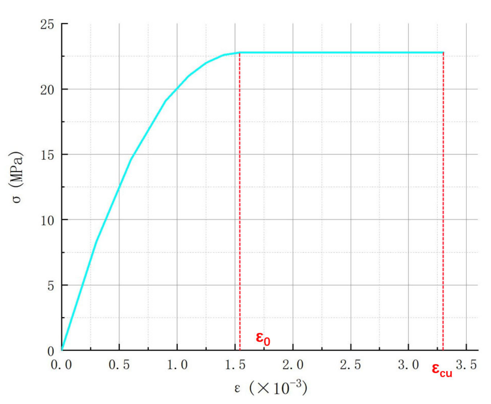 Materials 15 04882 g011
