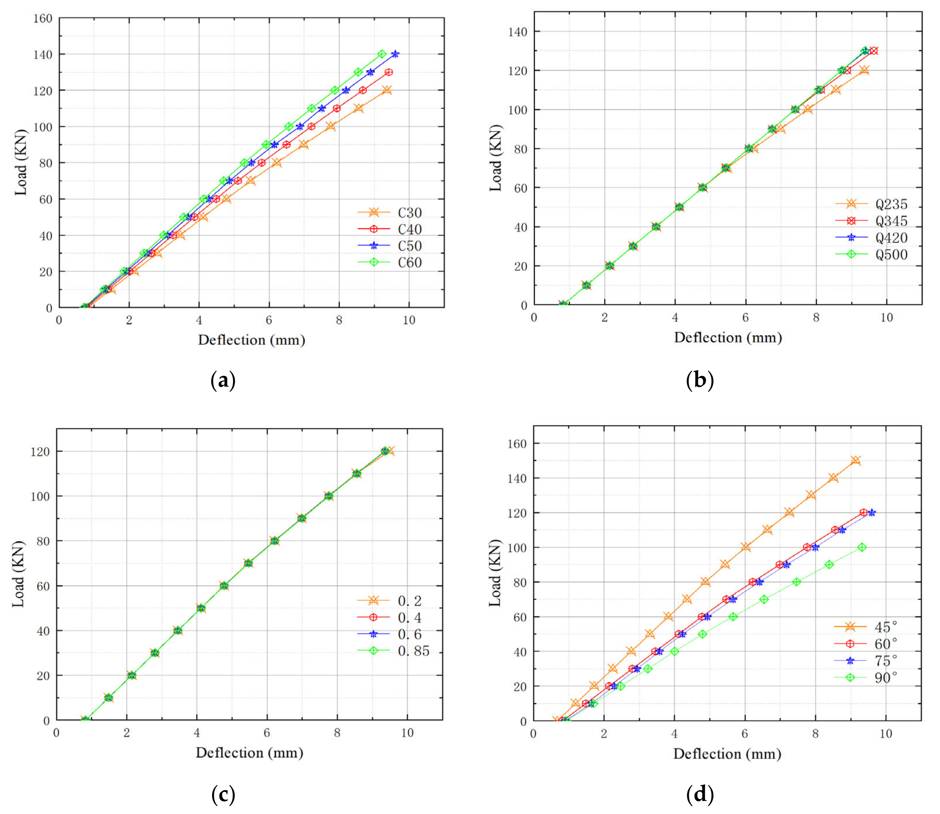 Materials 15 04882 g013