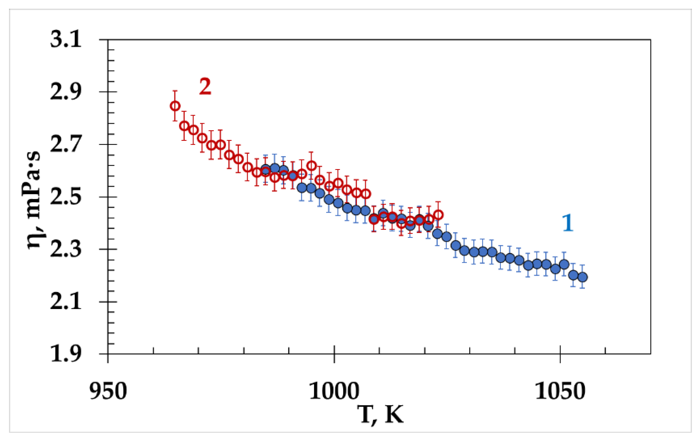 Materials 15 04884 g007 550