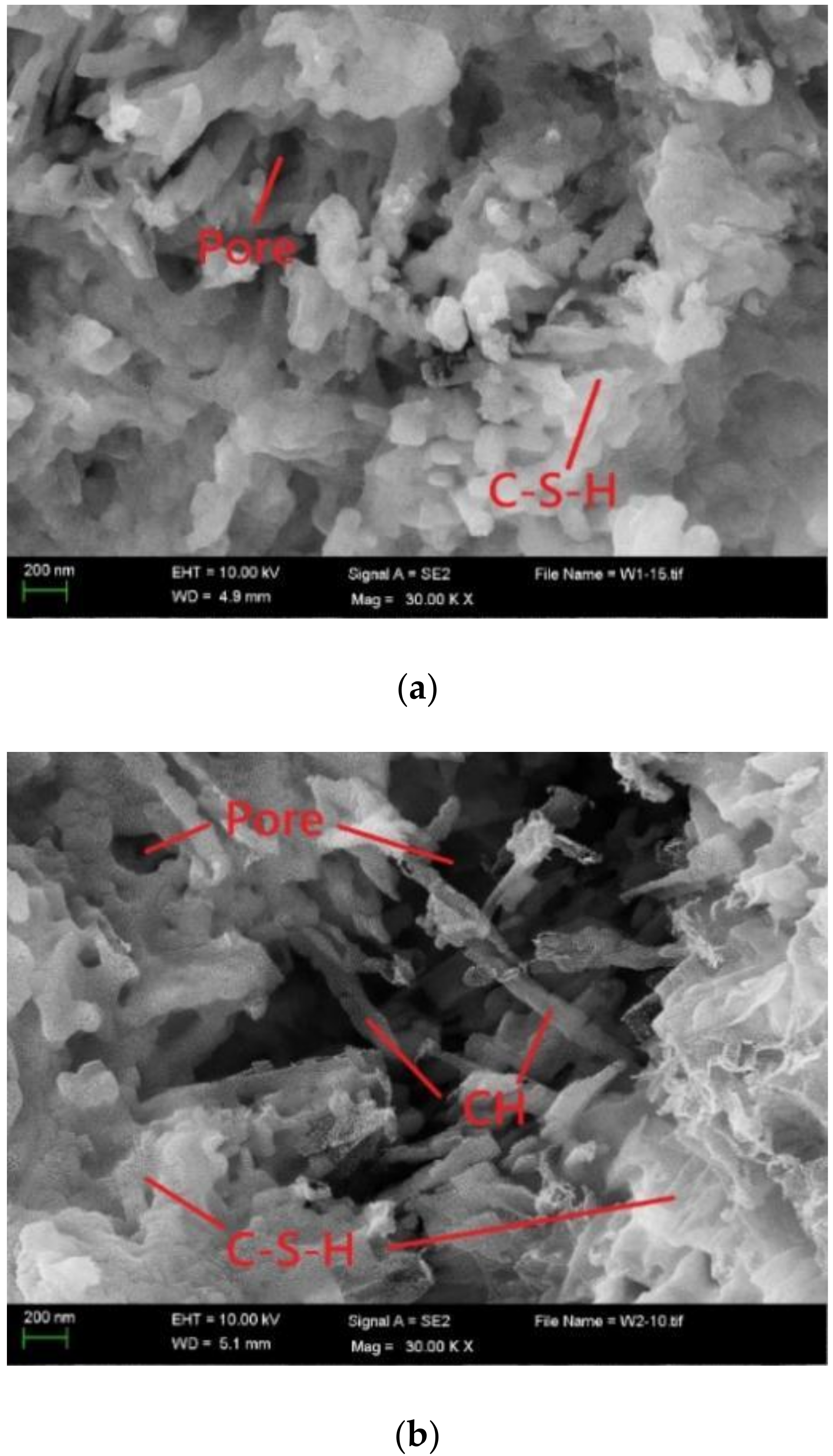 Materials 15 04886 g005a