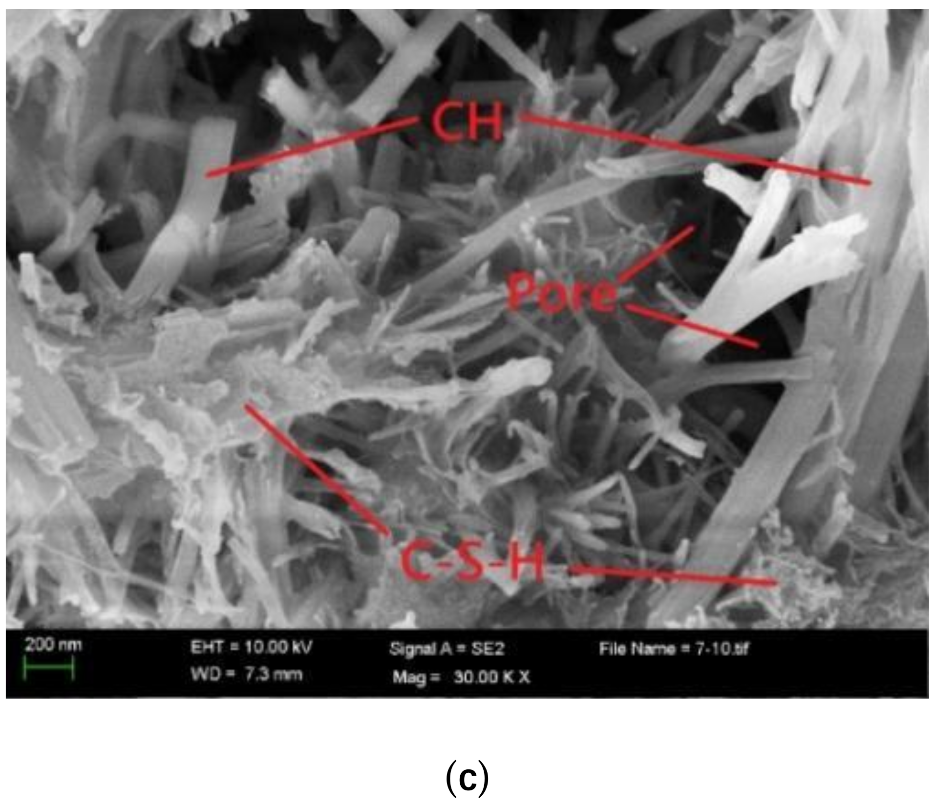 Materials 15 04886 g005b