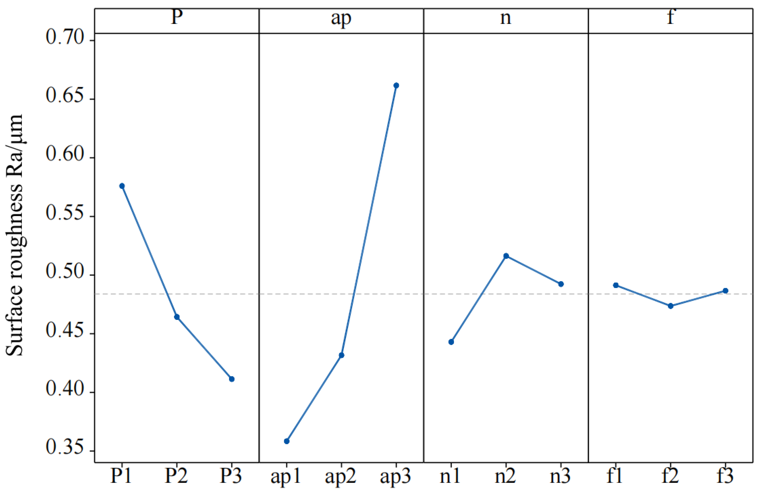 Materials 15 04889 g003 Materials 15 04889 g003