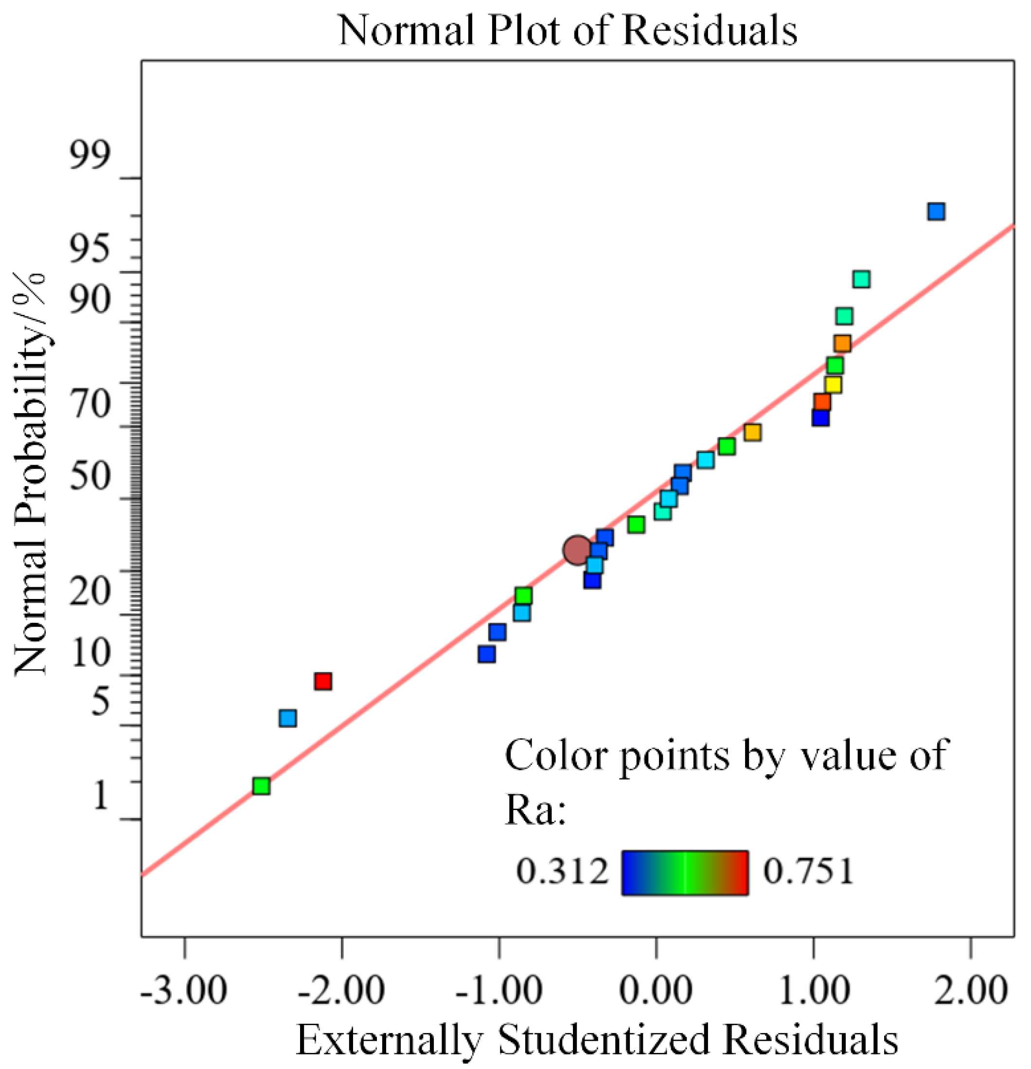 Materials 15 04889 g004 Materials 15 04889 g004