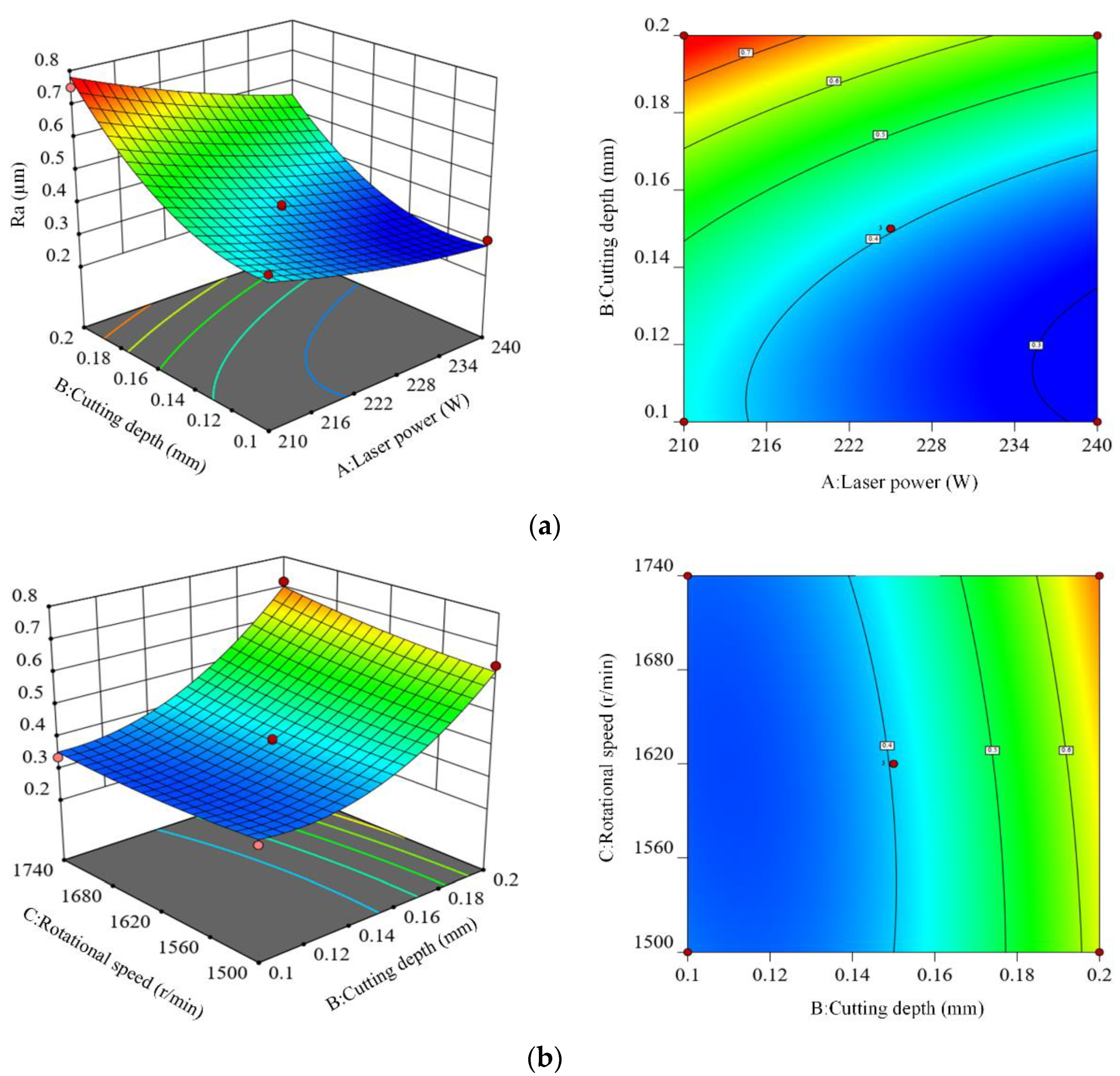Materials 15 04889 g005a Materials 15 04889 g005a