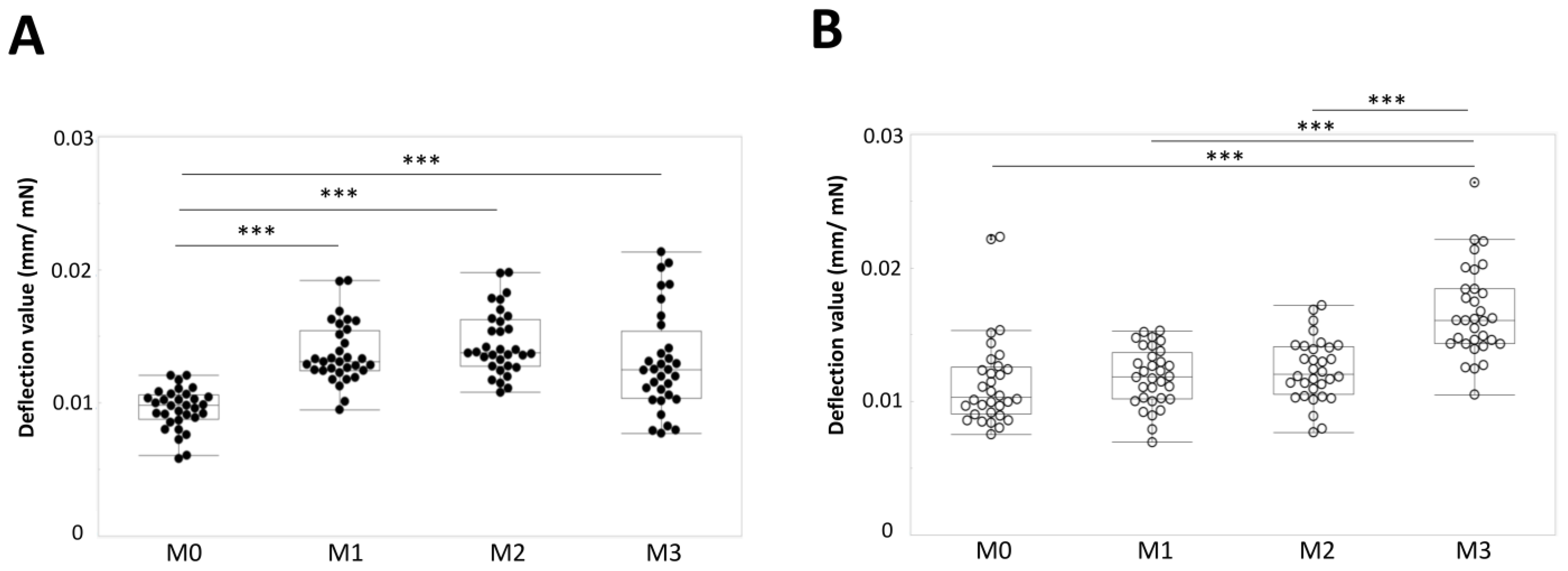 Materials 15 04890 g004