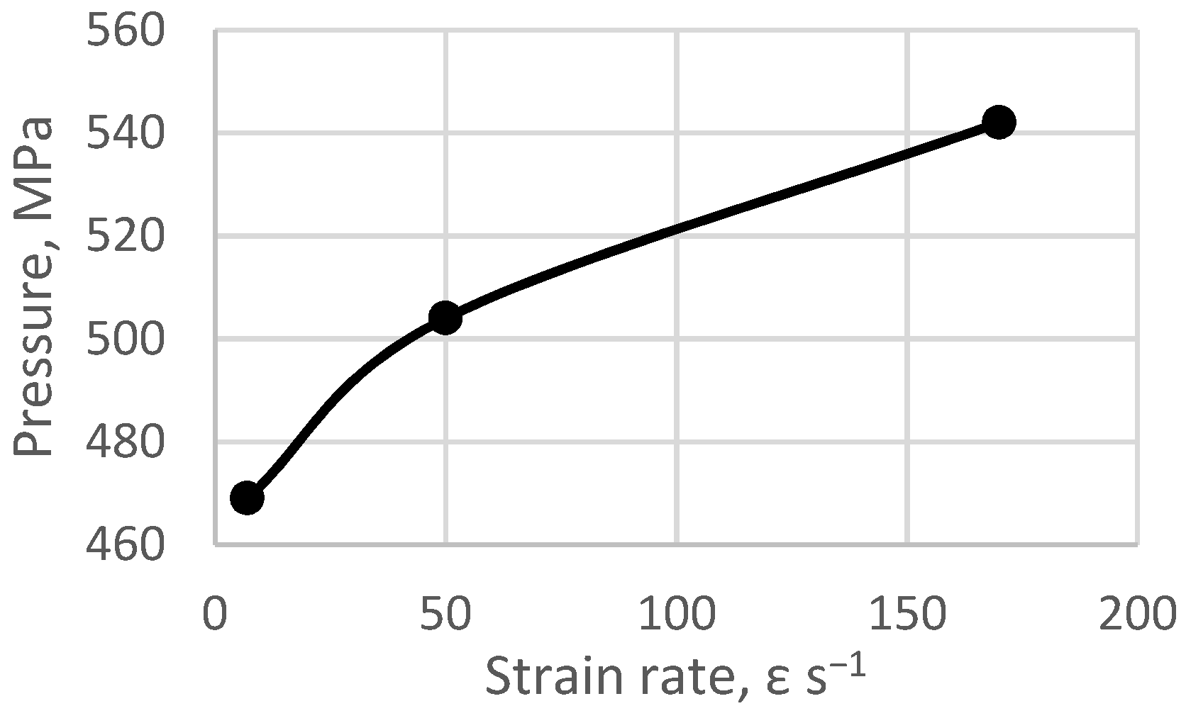Materials 15 04892 g005