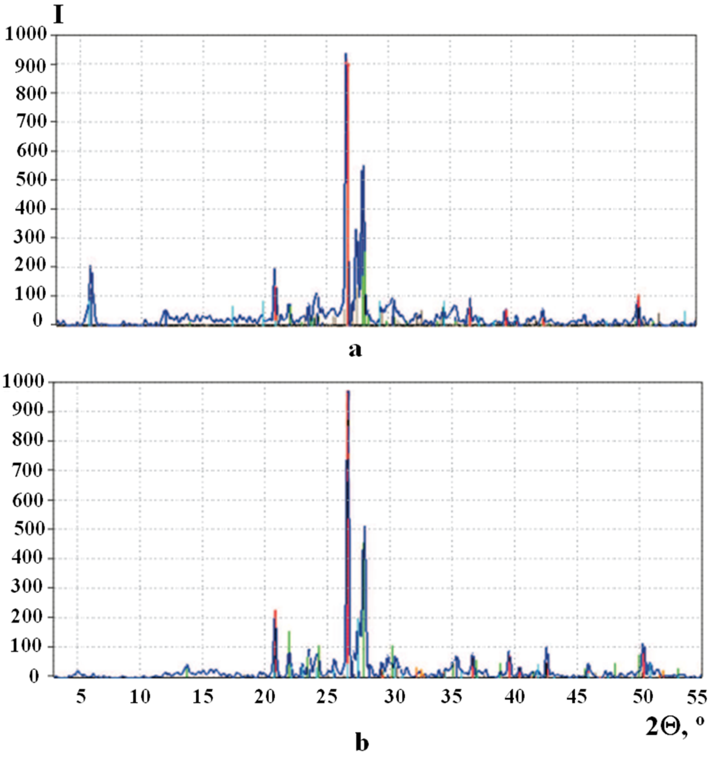 Materials 15 04893 g009
