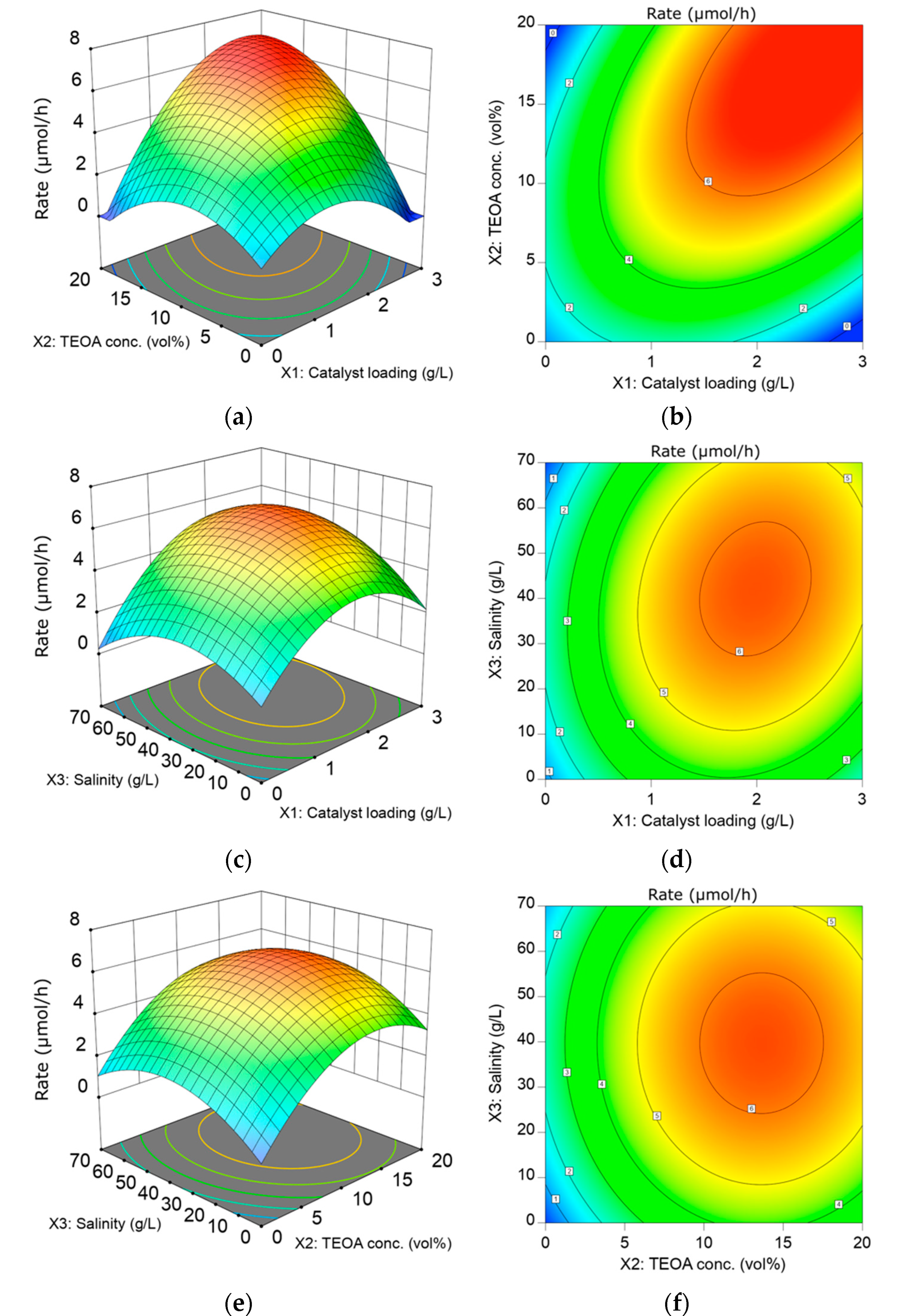 Materials 15 04894 g003