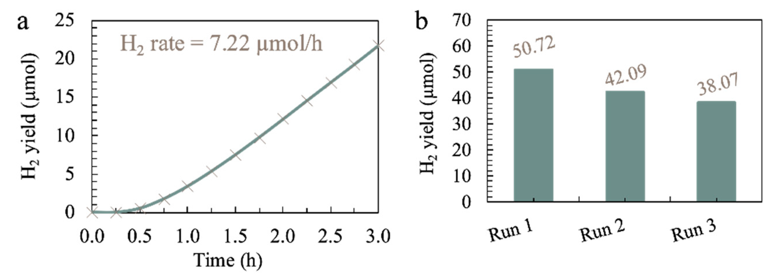 Materials 15 04894 g006